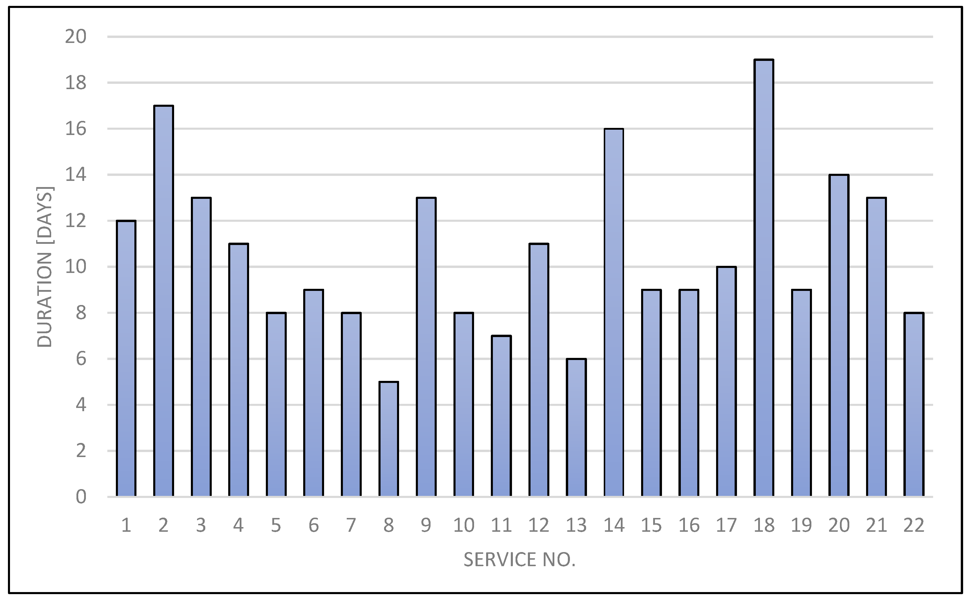 Applsci 15 01374 g001