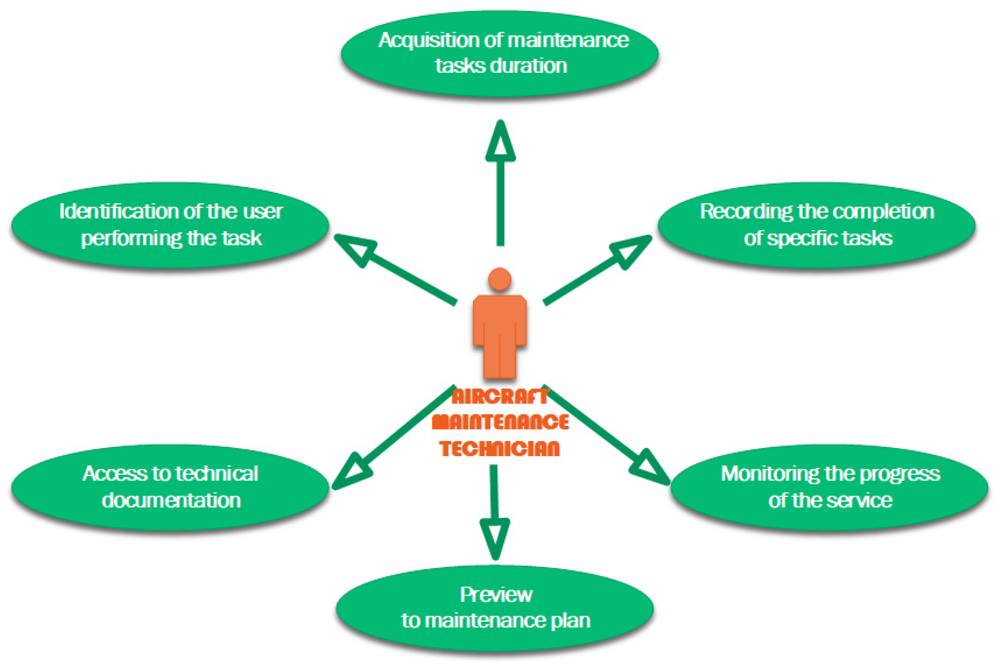 Applsci 15 01374 g004