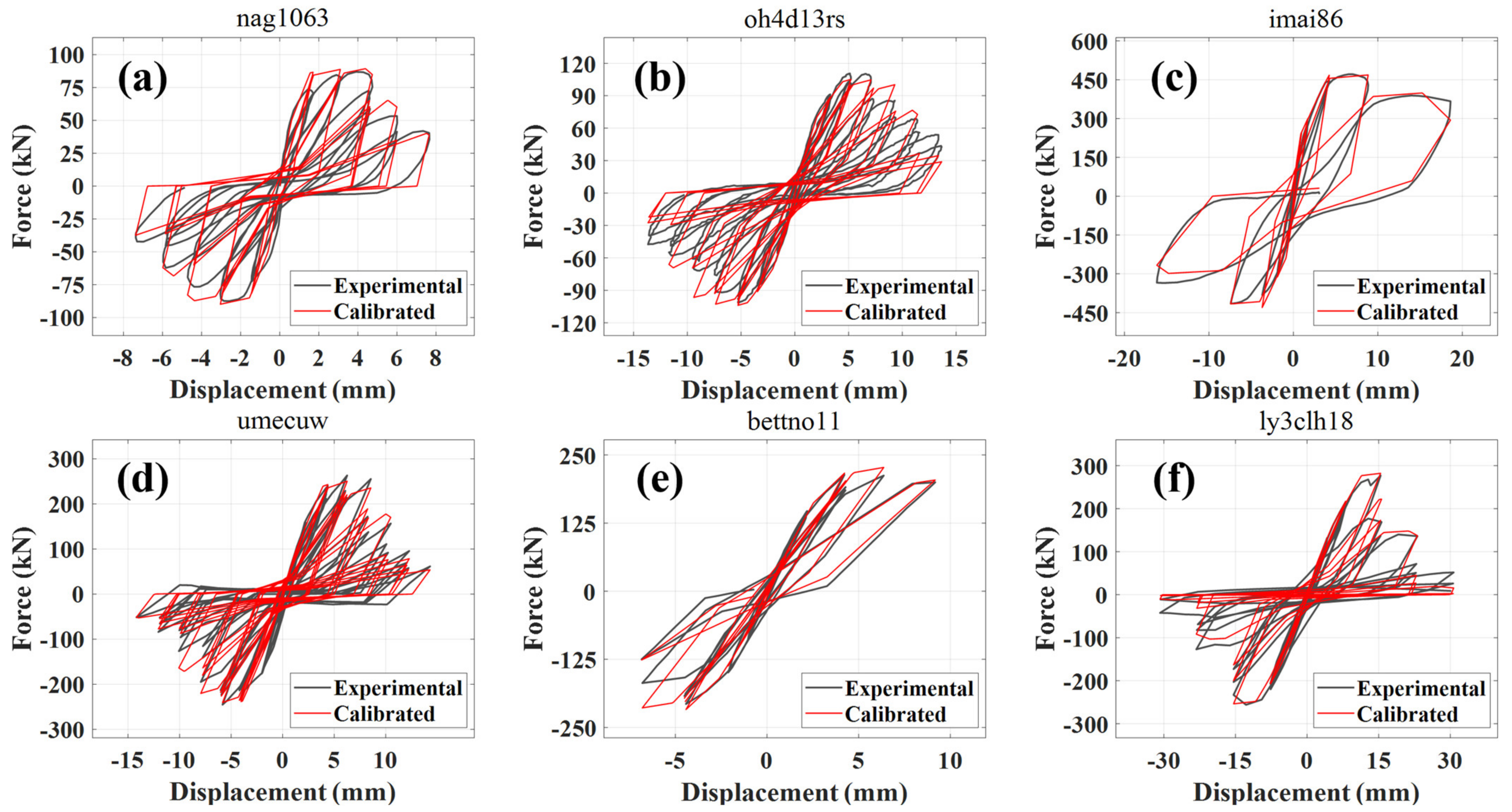 Applsci 15 01376 g004