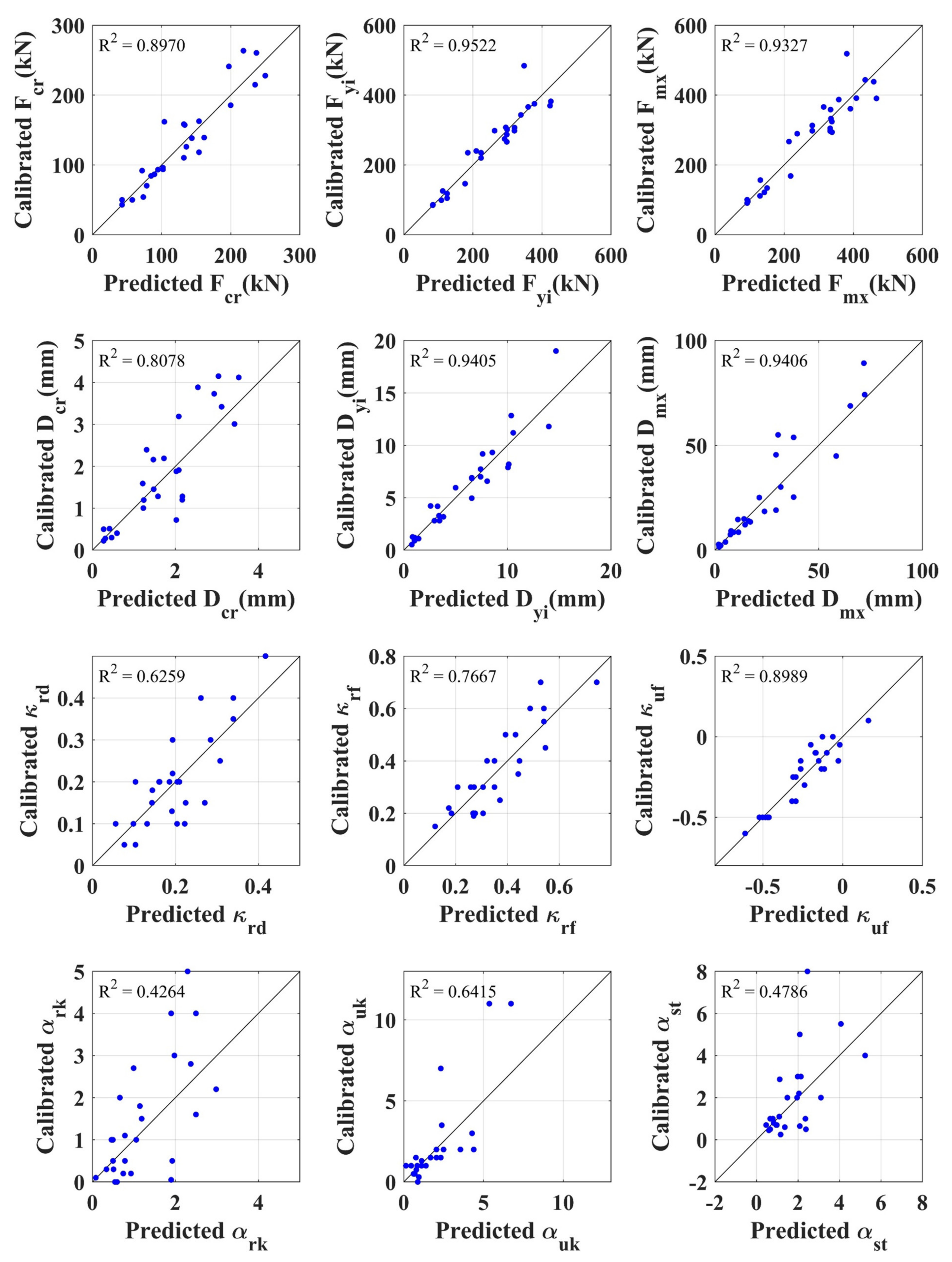 Applsci 15 01376 g006