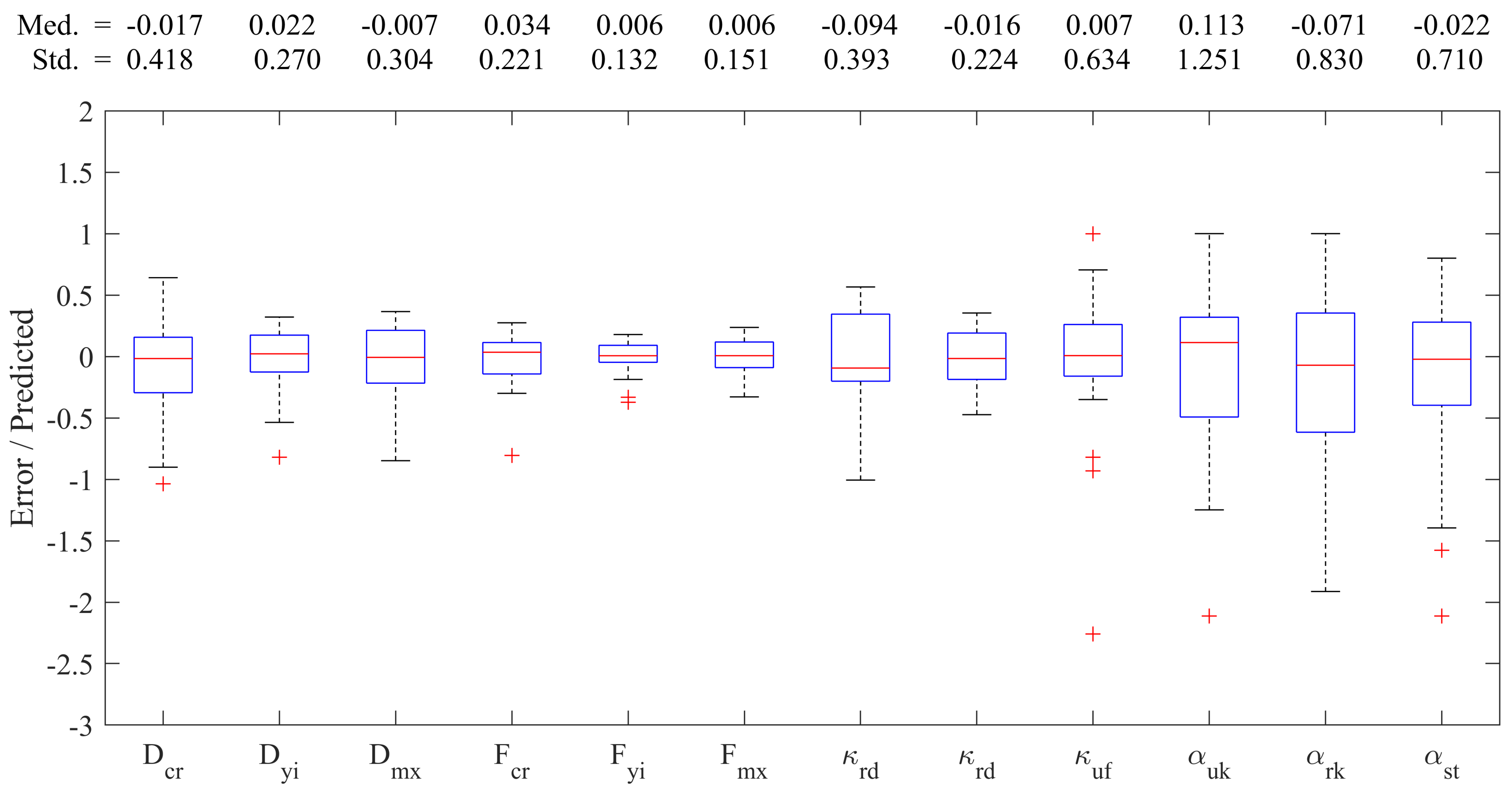 Applsci 15 01376 g007