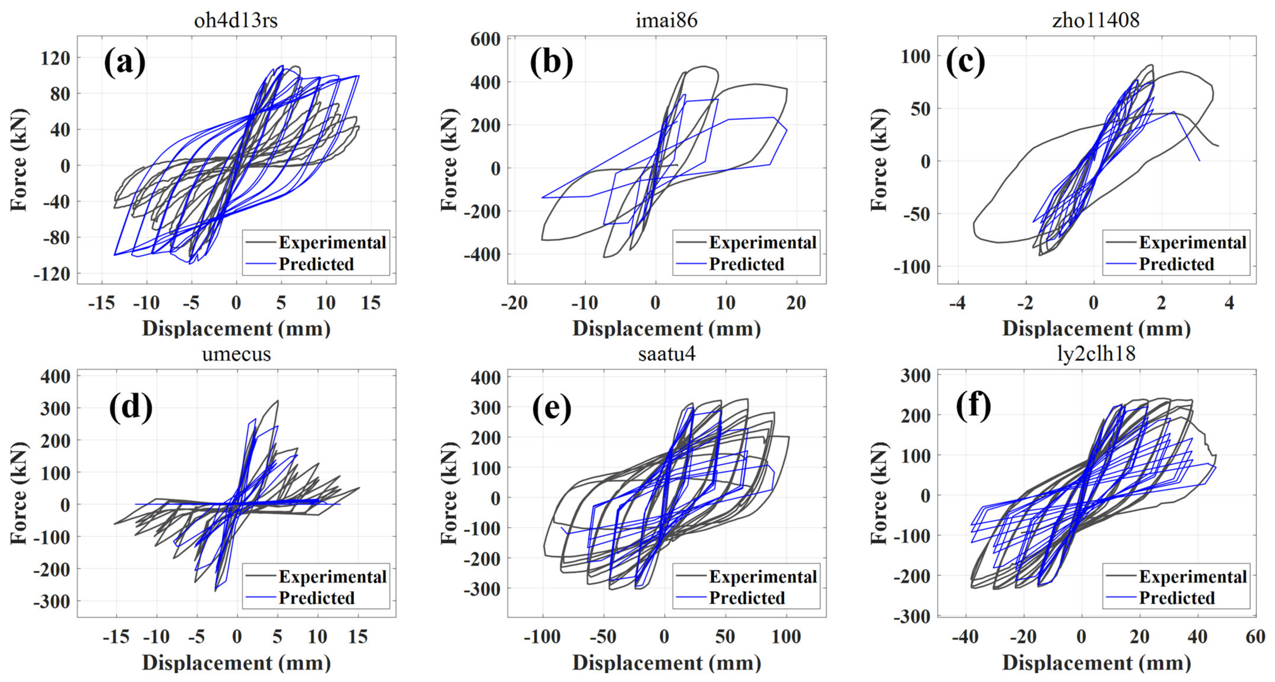 Applsci 15 01376 g009