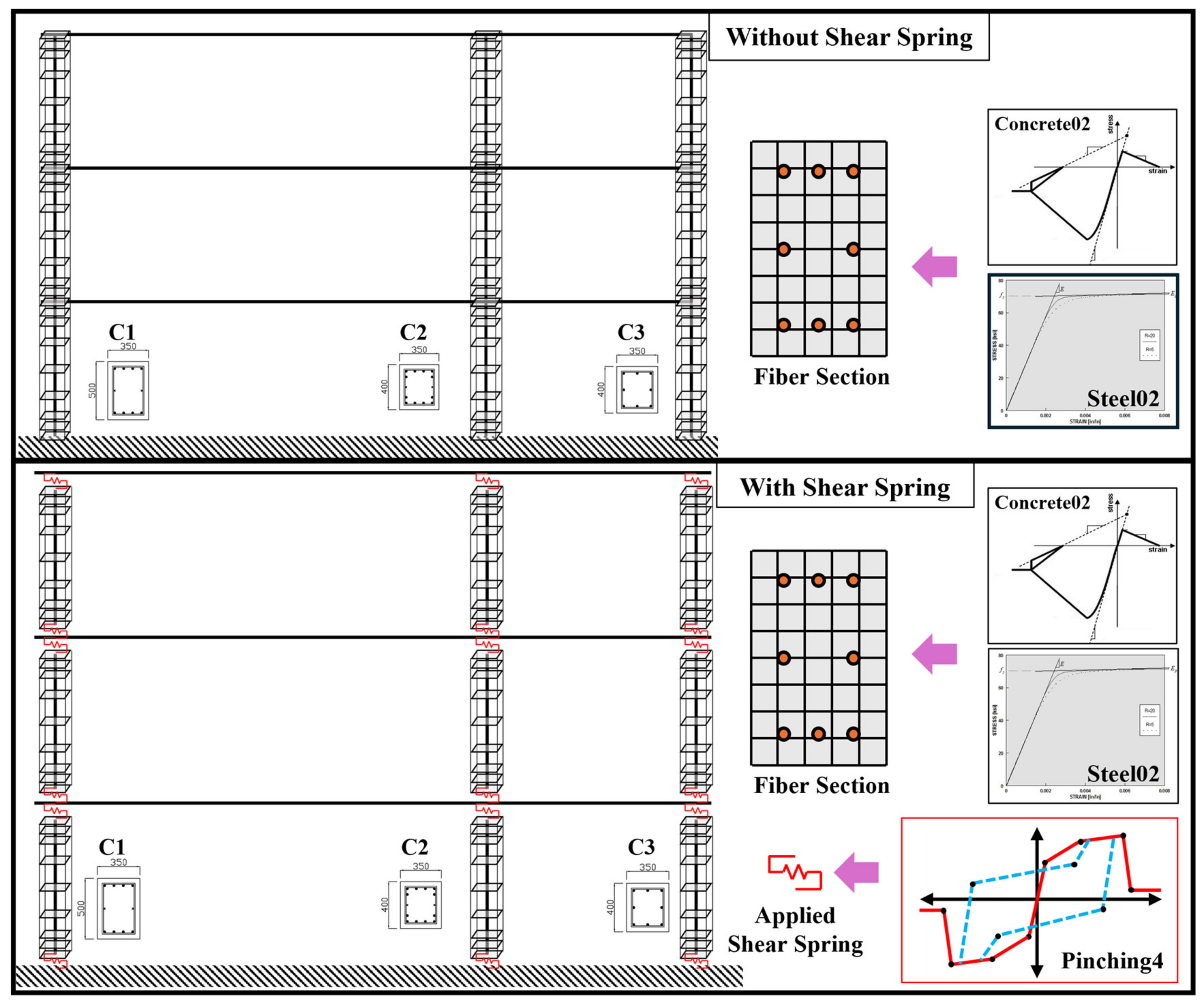 Applsci 15 01376 g014