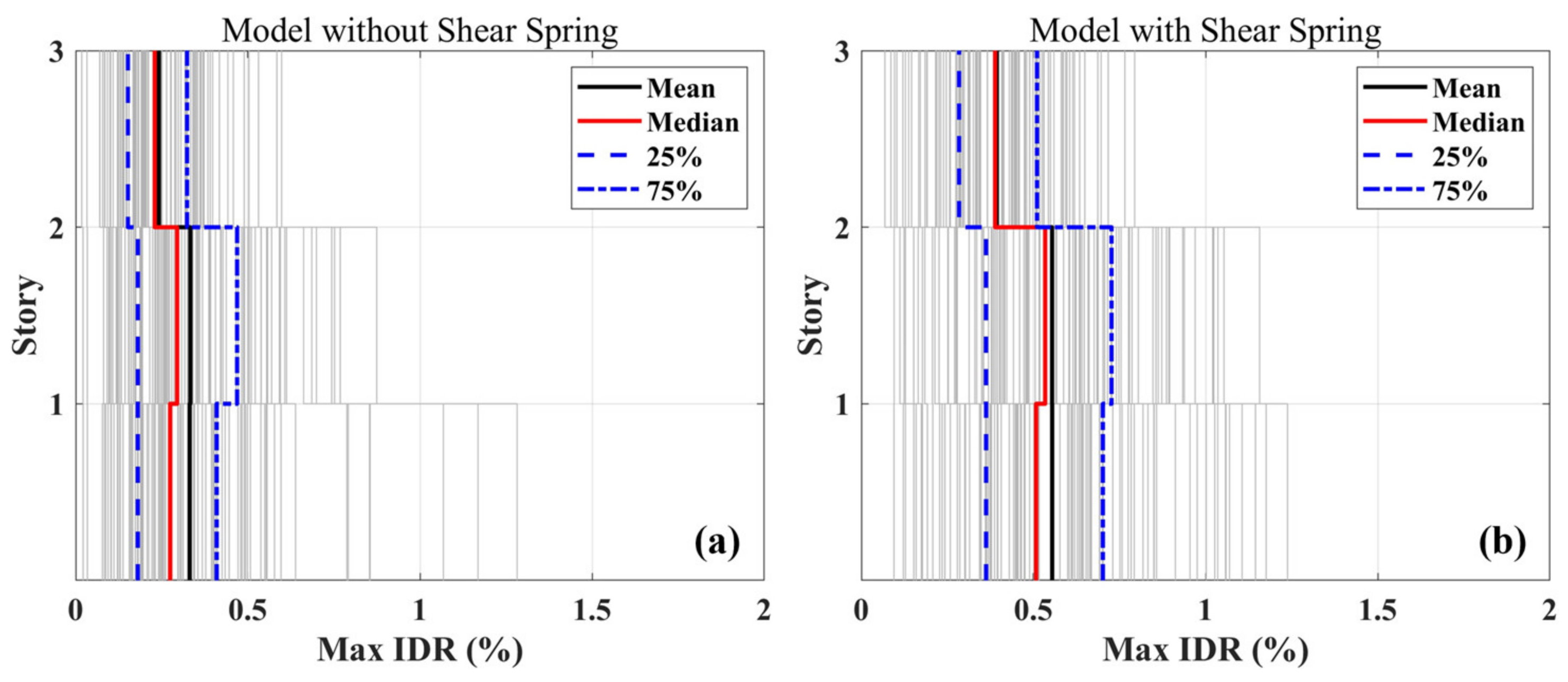 Applsci 15 01376 g018