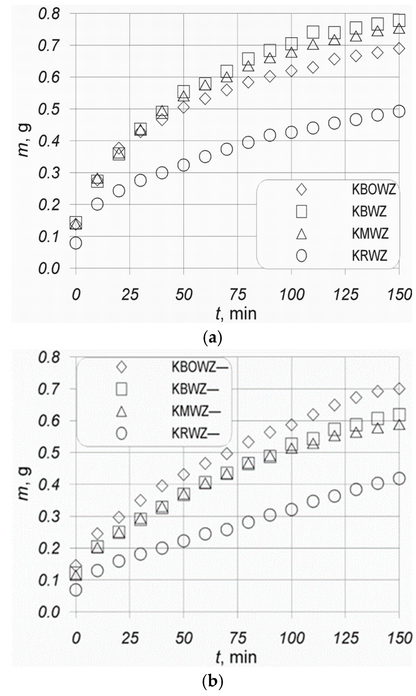Applsci 15 01377 g002