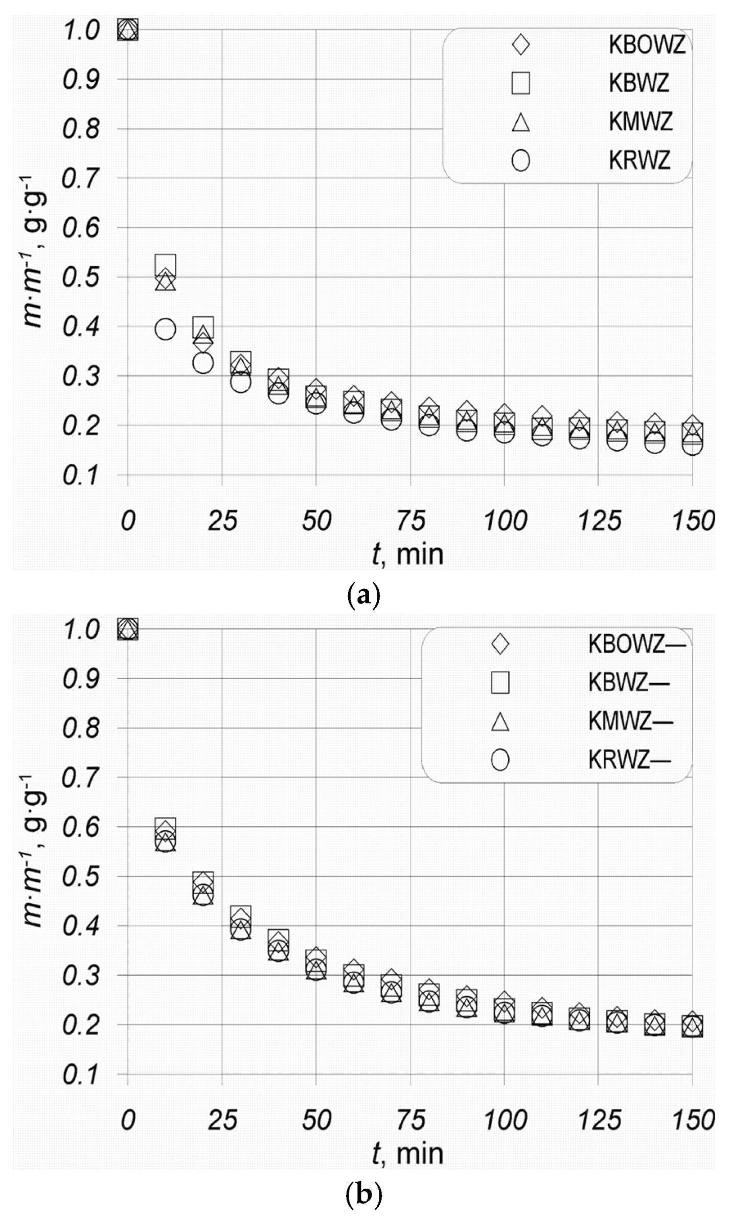 Applsci 15 01377 g004