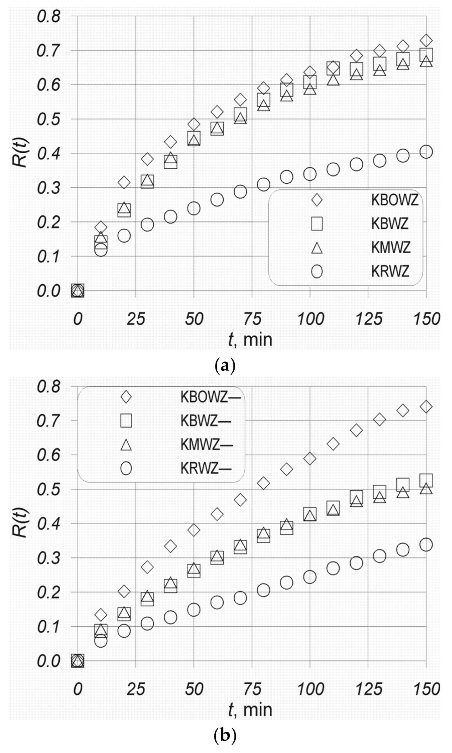 Applsci 15 01377 g007
