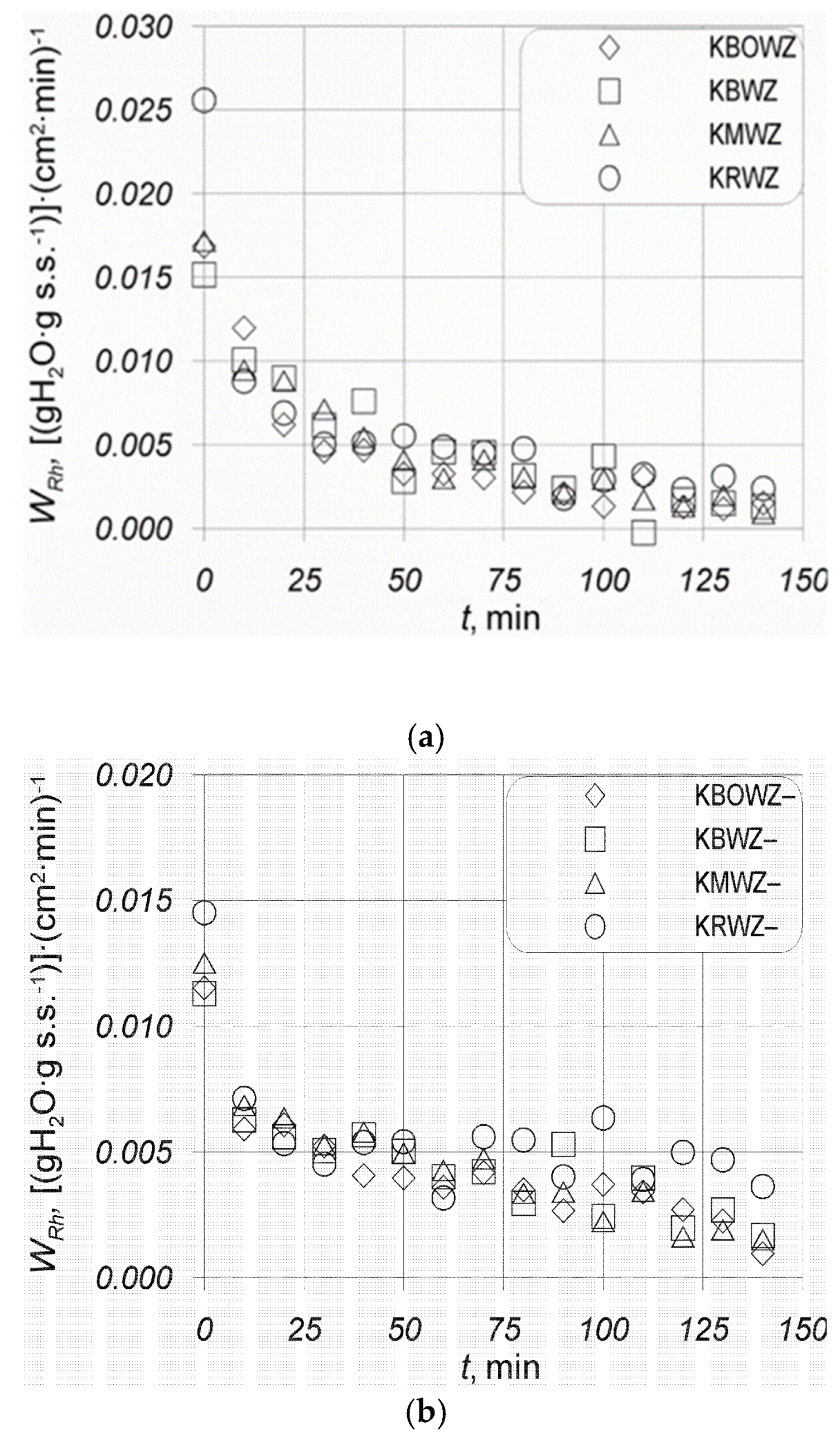 Applsci 15 01377 g009