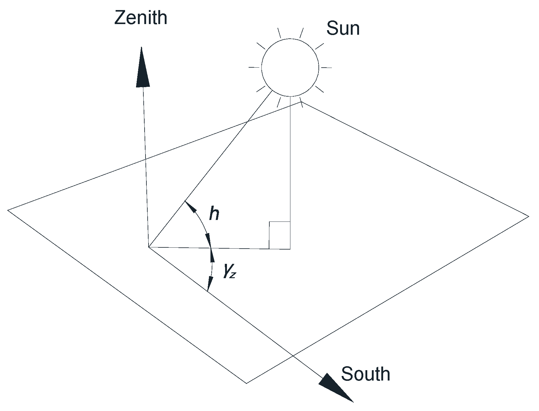 Applsci 15 01378 g001