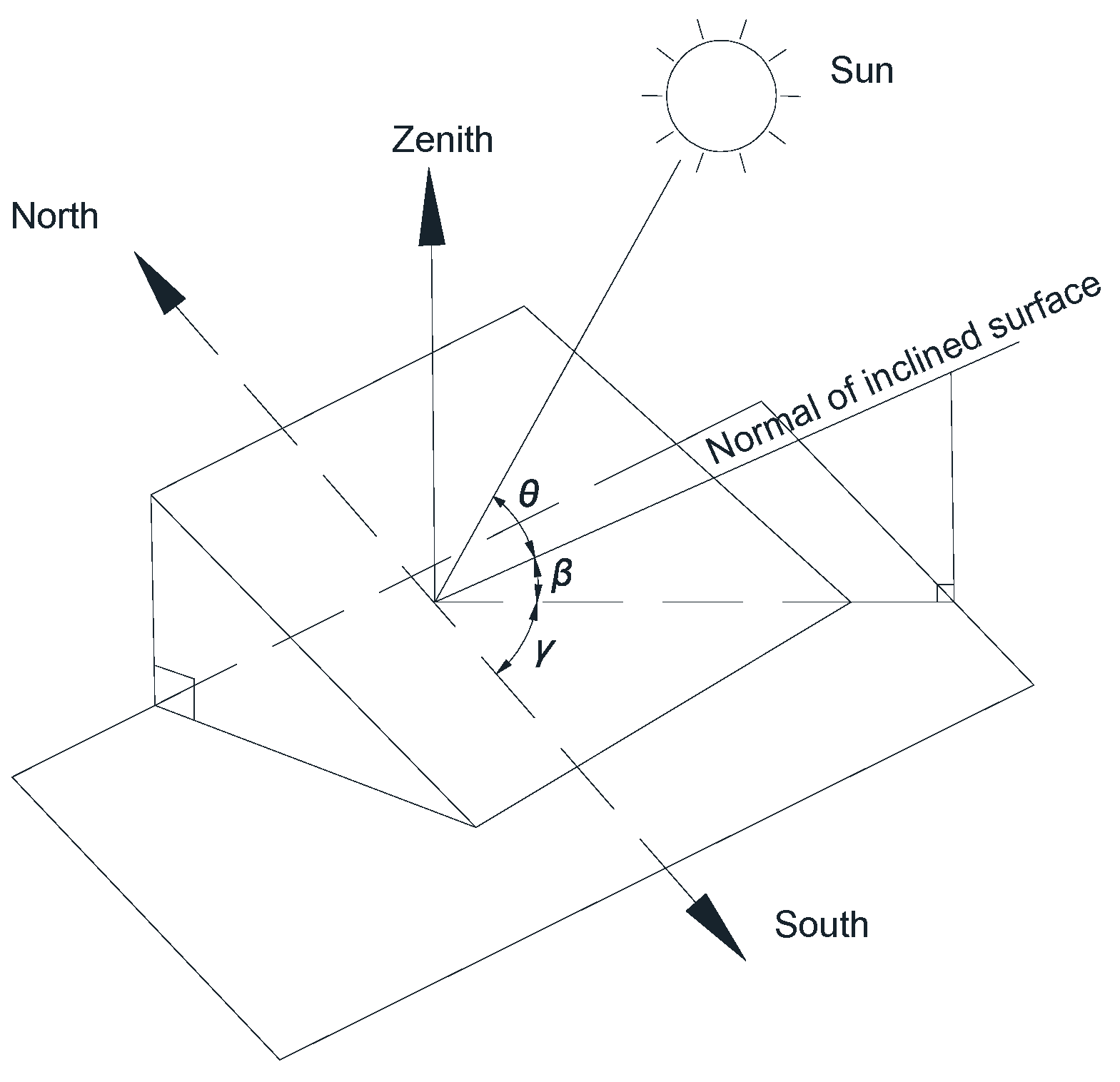 Applsci 15 01378 g002