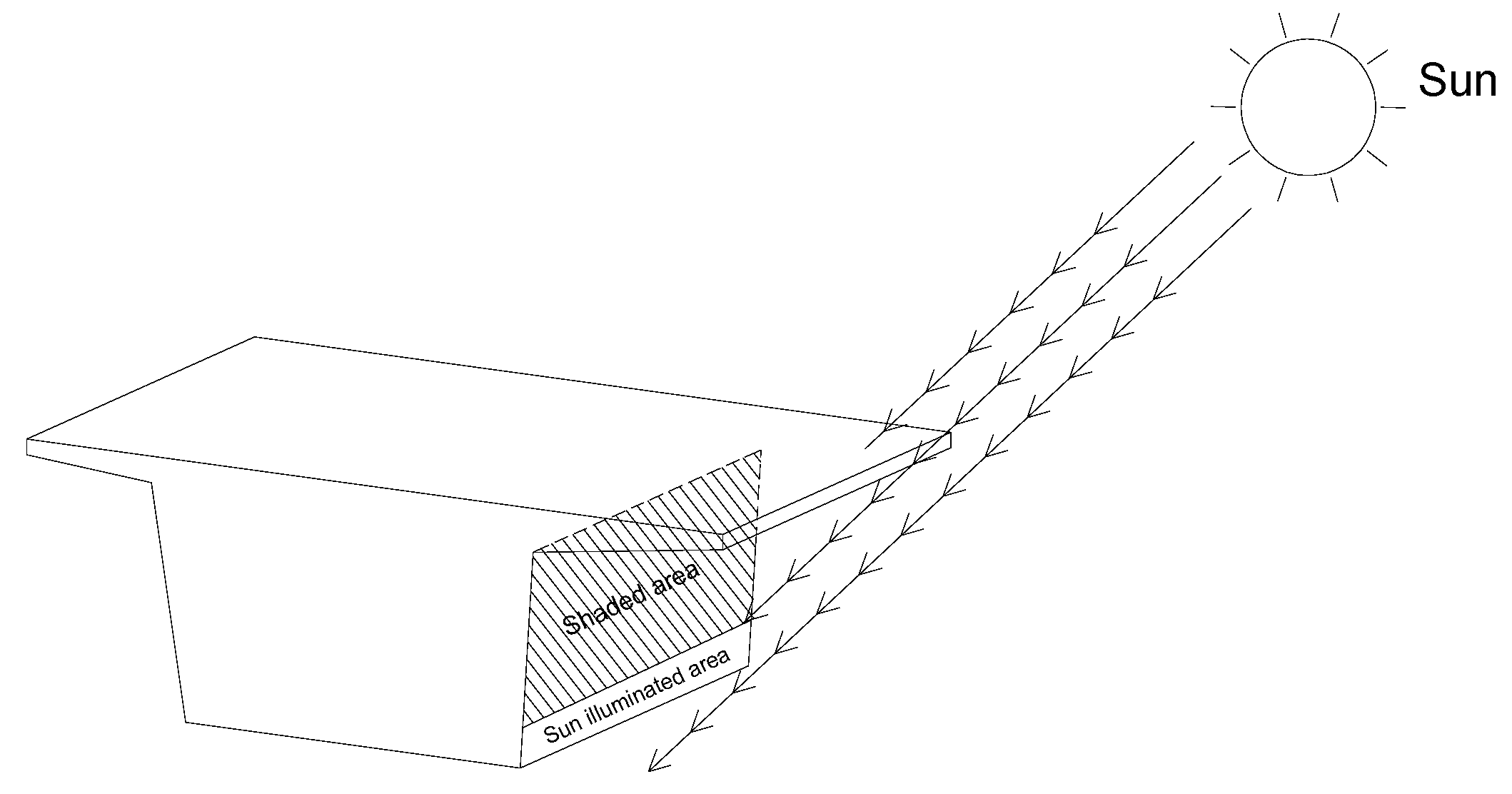 Applsci 15 01378 g003