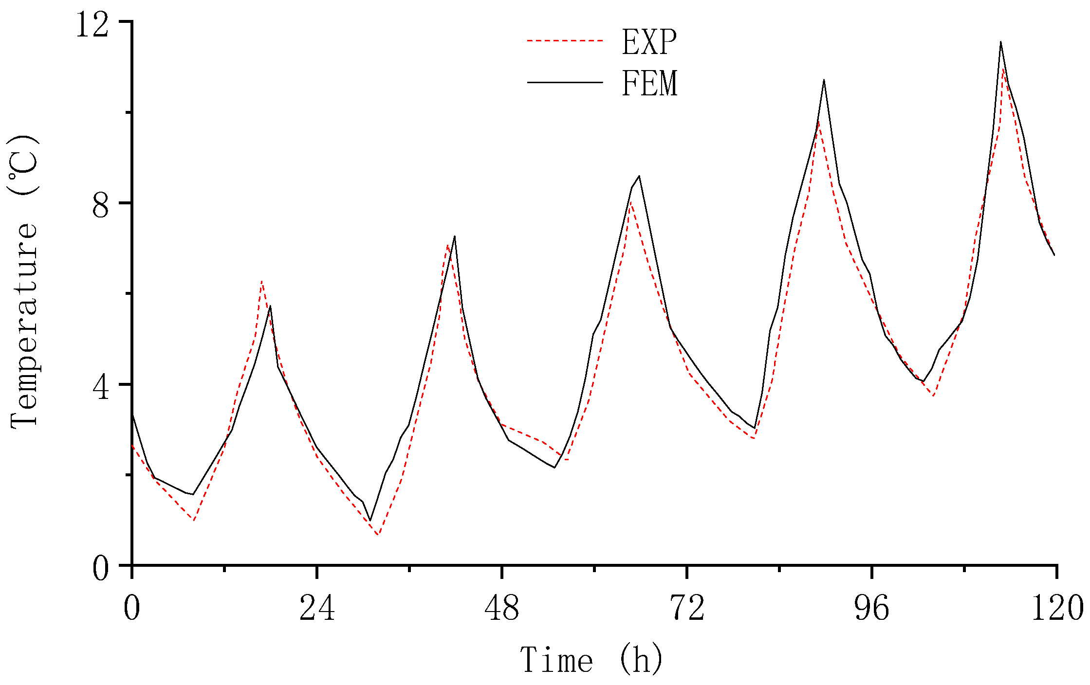 Applsci 15 01378 g009