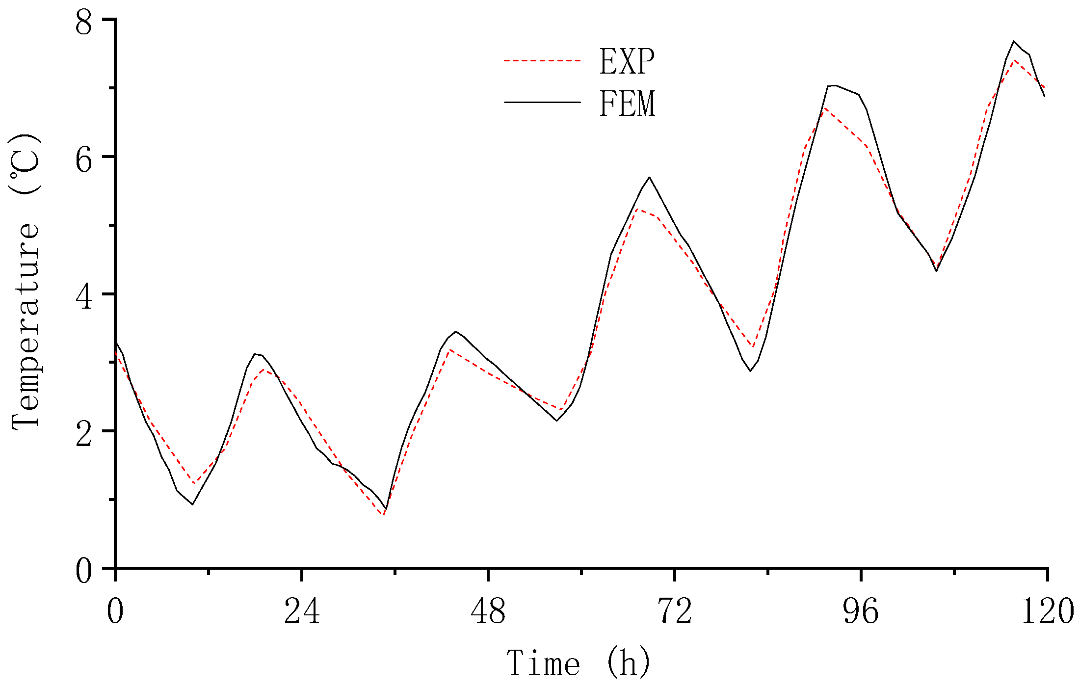 Applsci 15 01378 g010