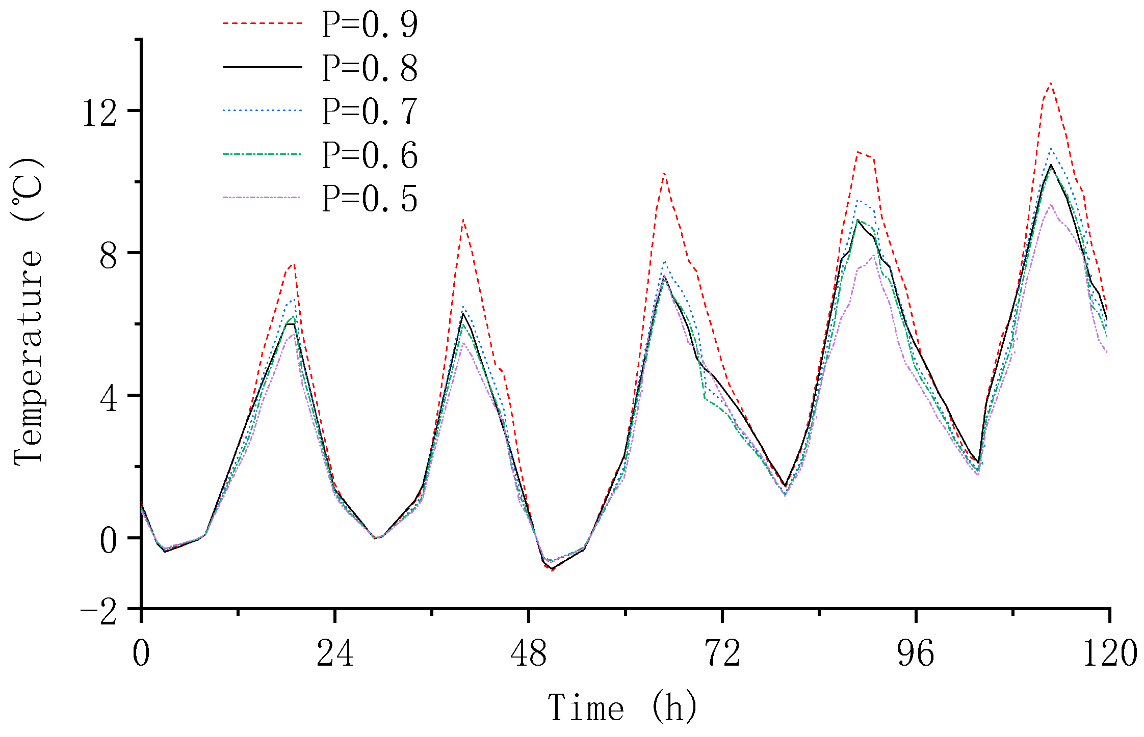 Applsci 15 01378 g011