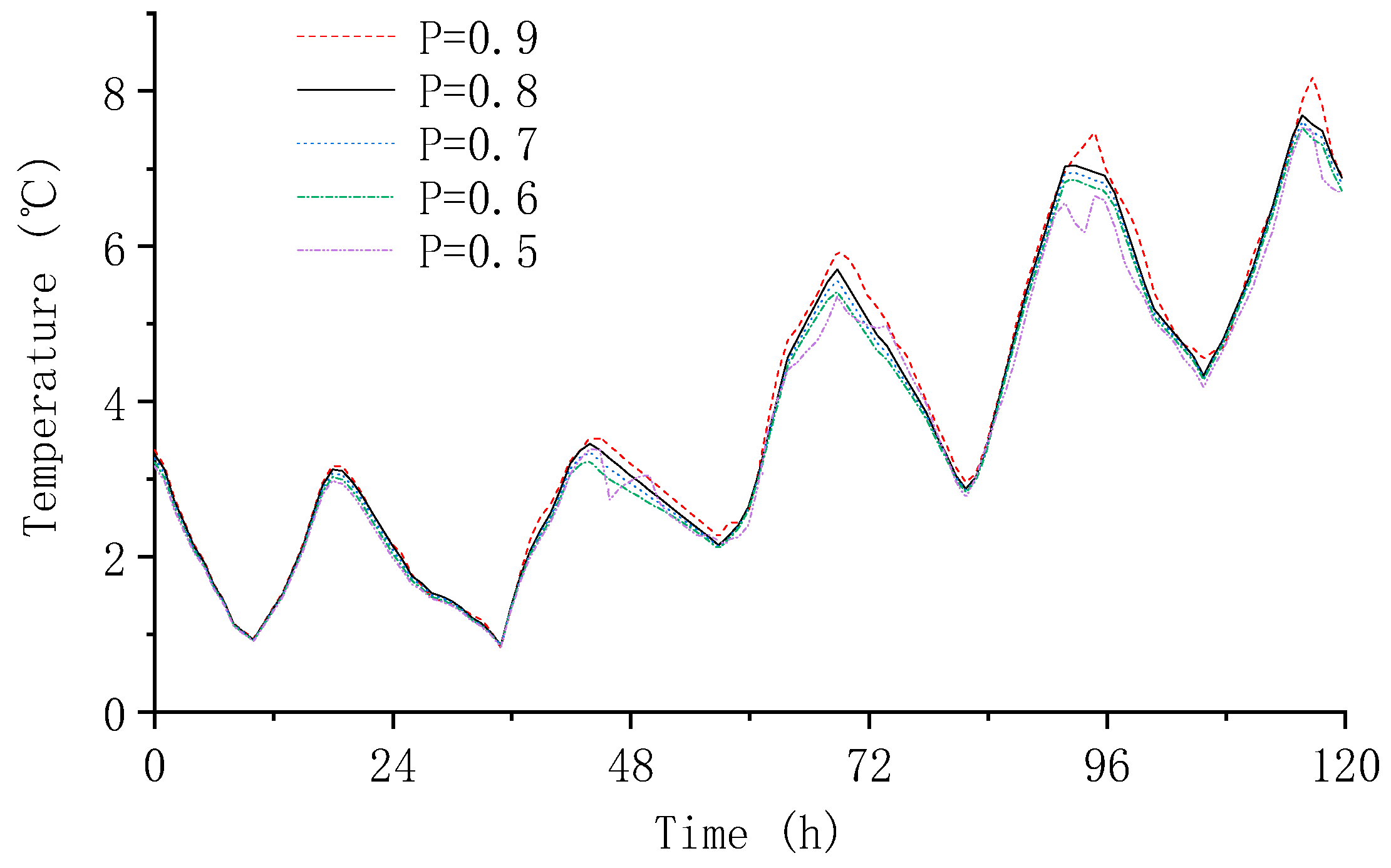 Applsci 15 01378 g013