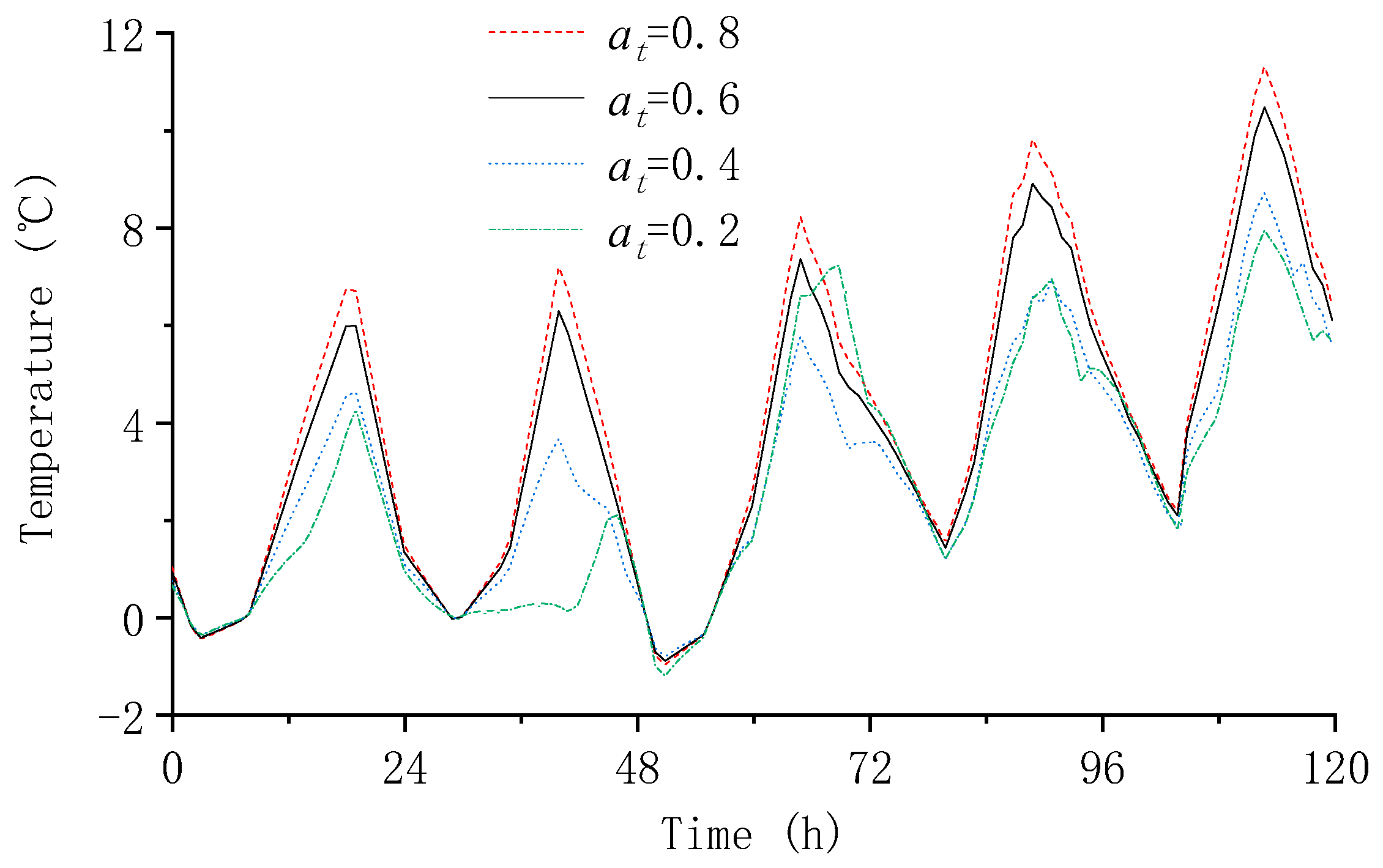 Applsci 15 01378 g014