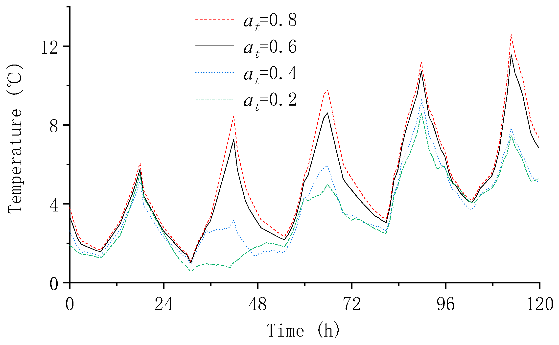 Applsci 15 01378 g015