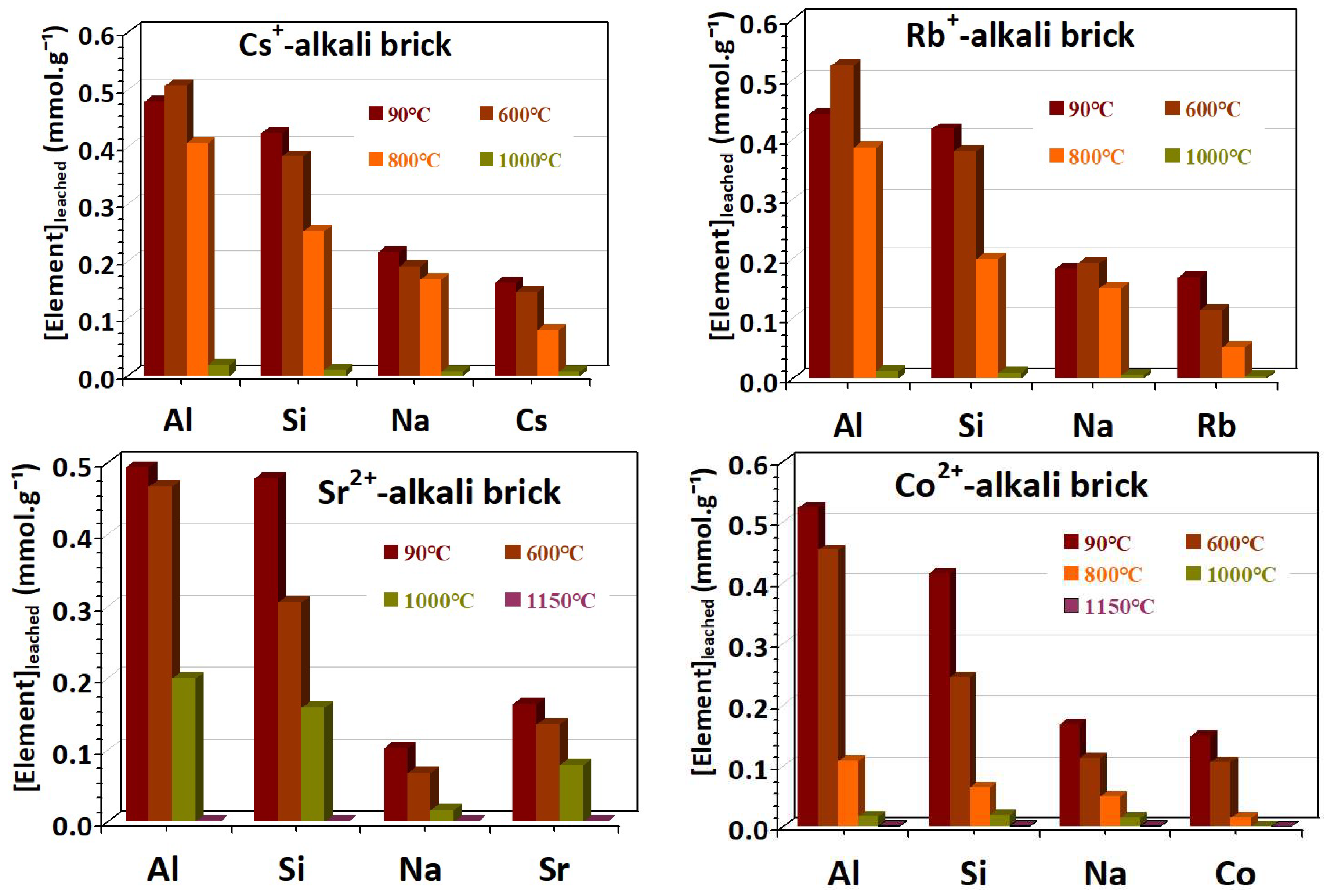 Applsci 15 01379 g007 Applsci 15 01379 g007