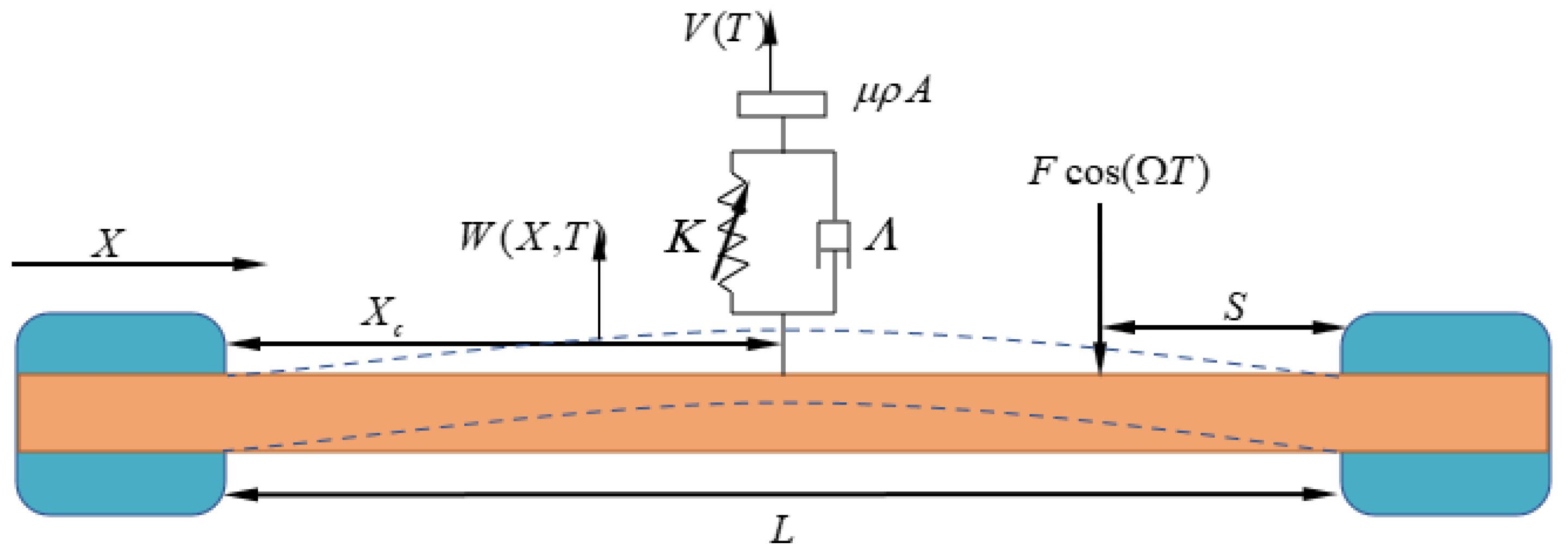 Applsci 15 01380 g001