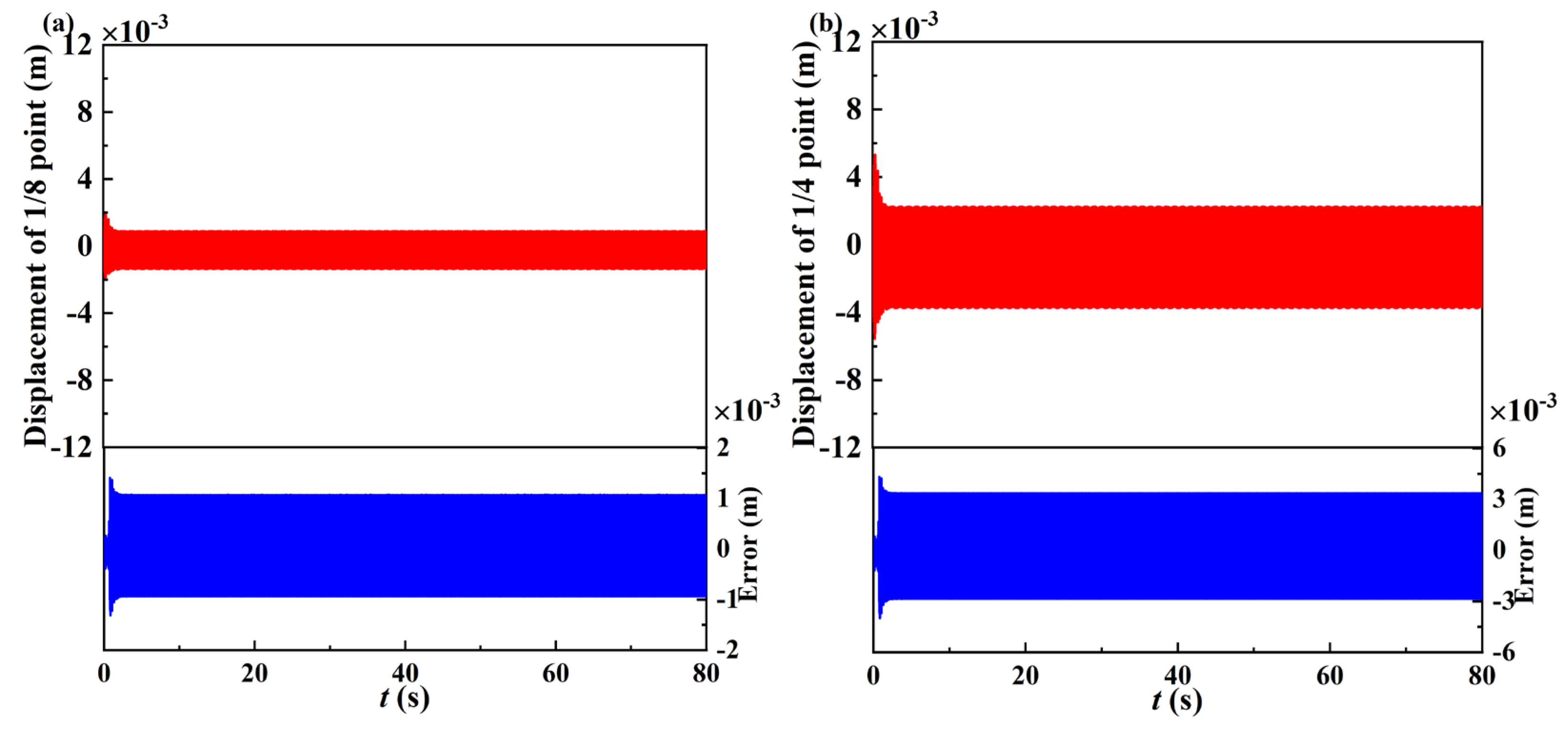 Applsci 15 01380 g010