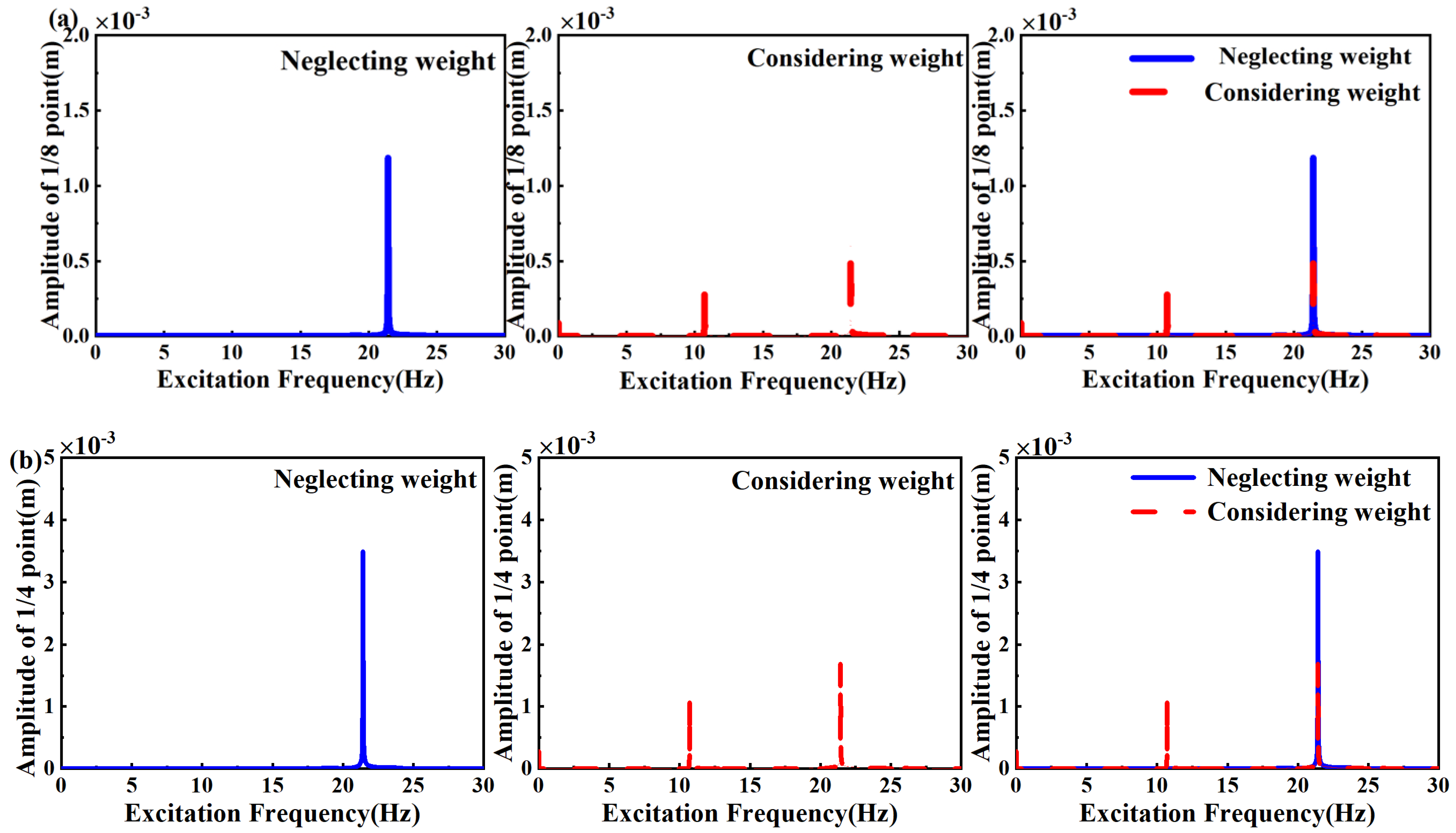 Applsci 15 01380 g011