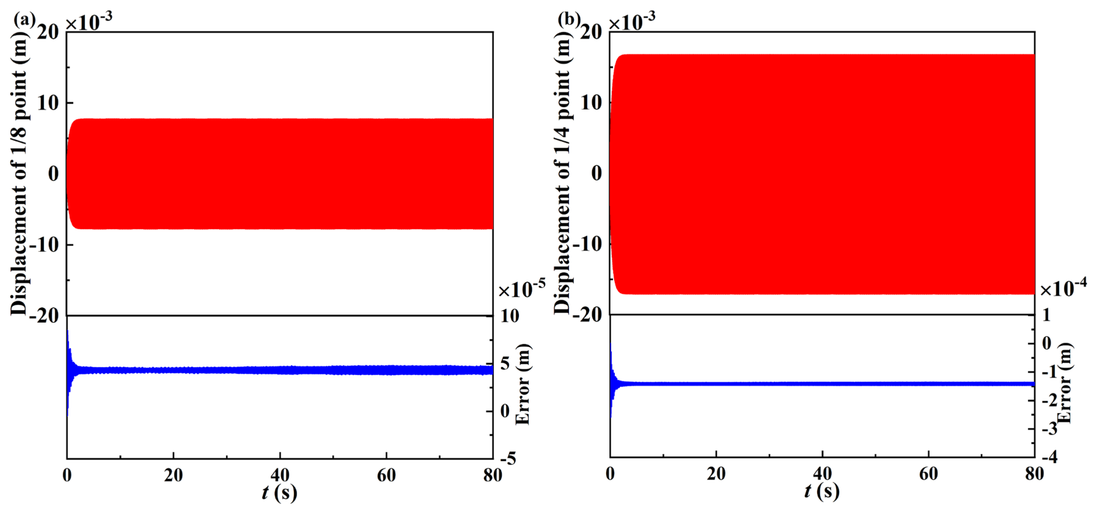 Applsci 15 01380 g012