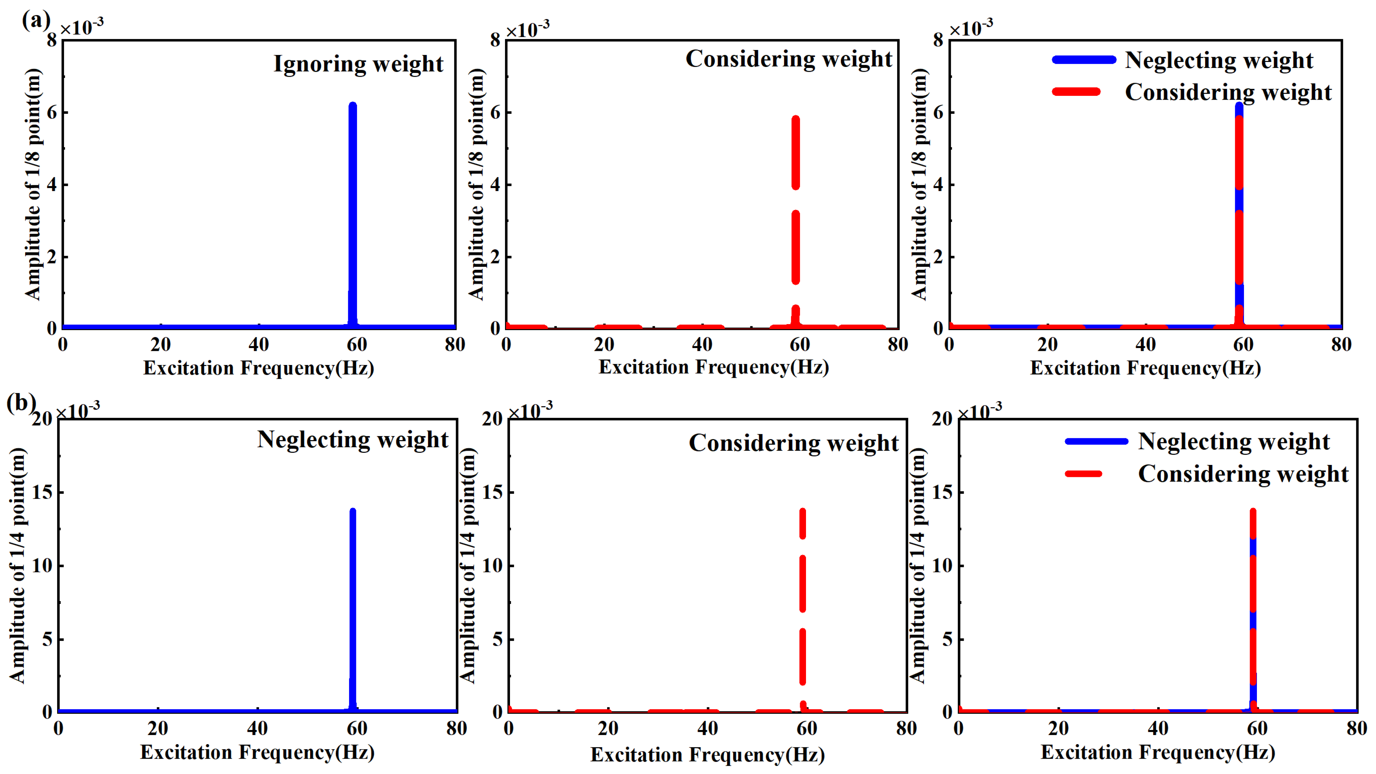 Applsci 15 01380 g013