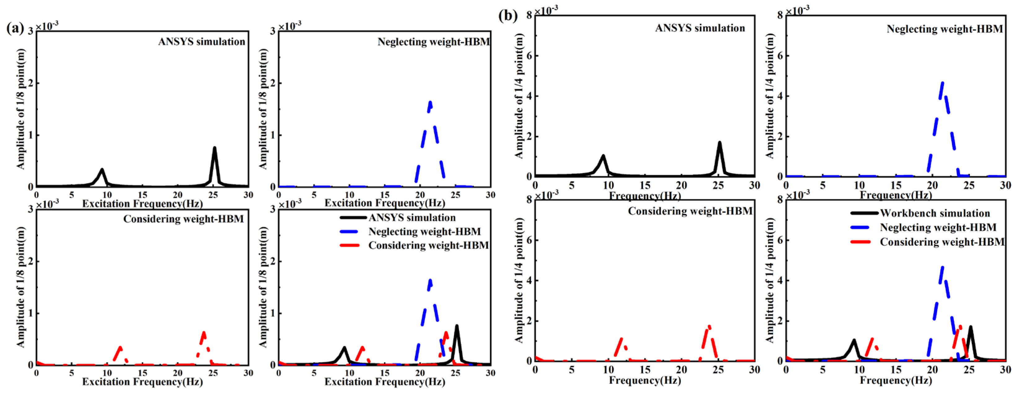 Applsci 15 01380 g016