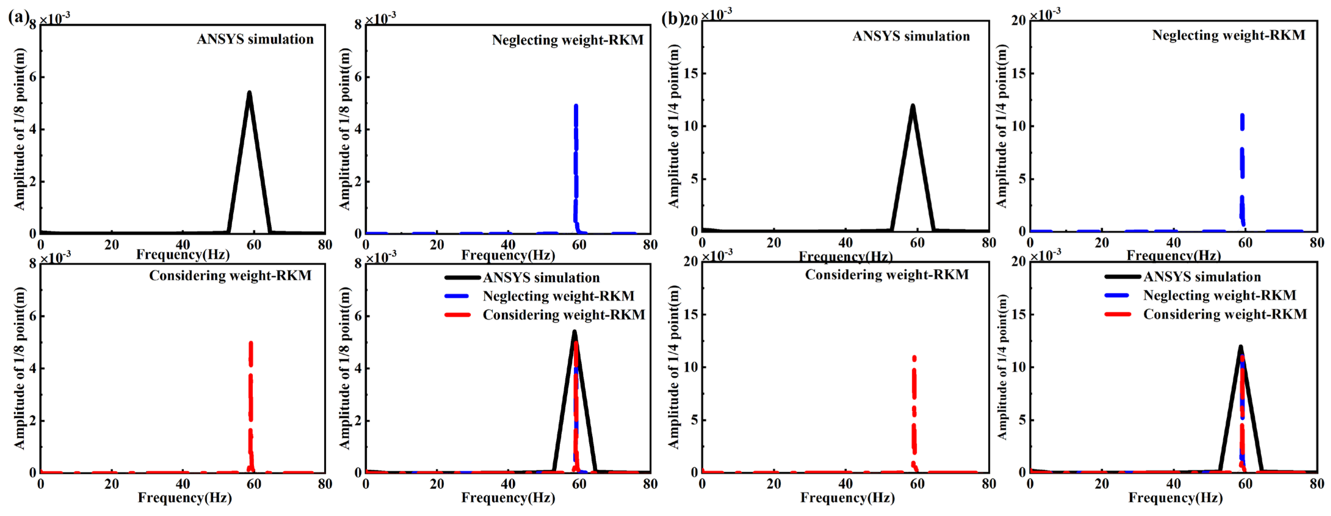 Applsci 15 01380 g017