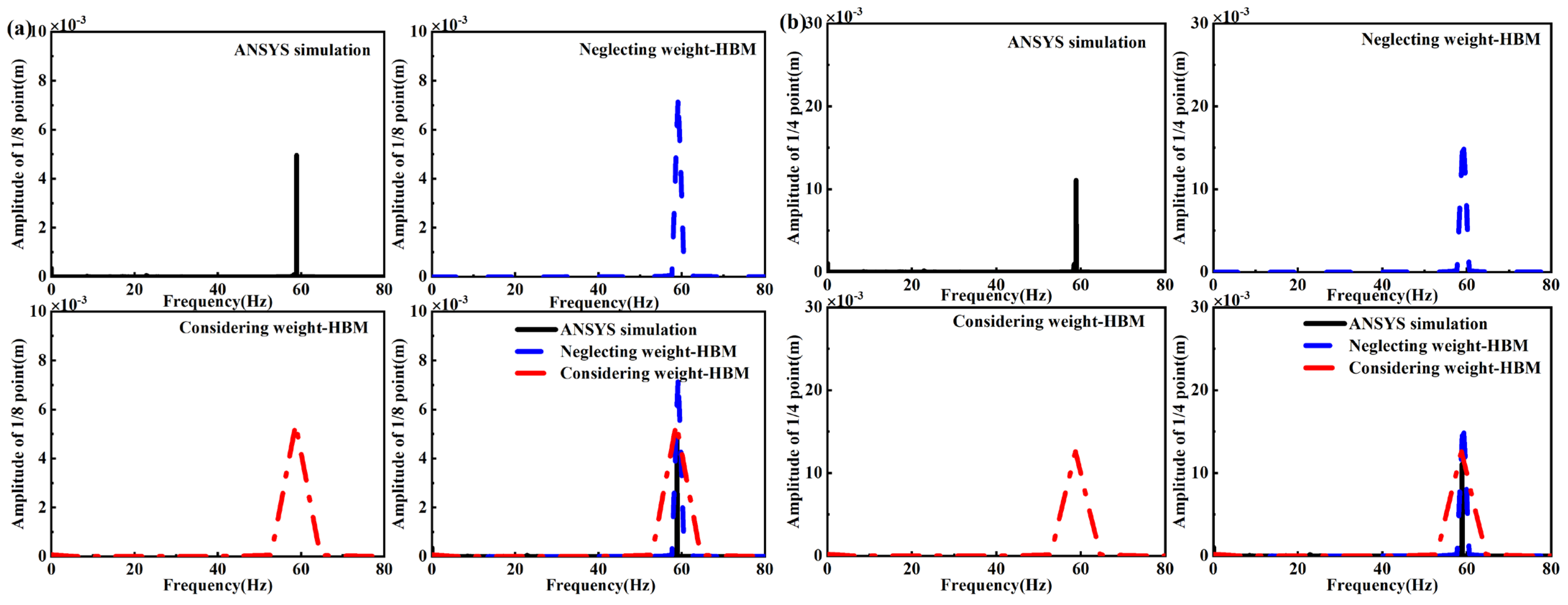Applsci 15 01380 g018