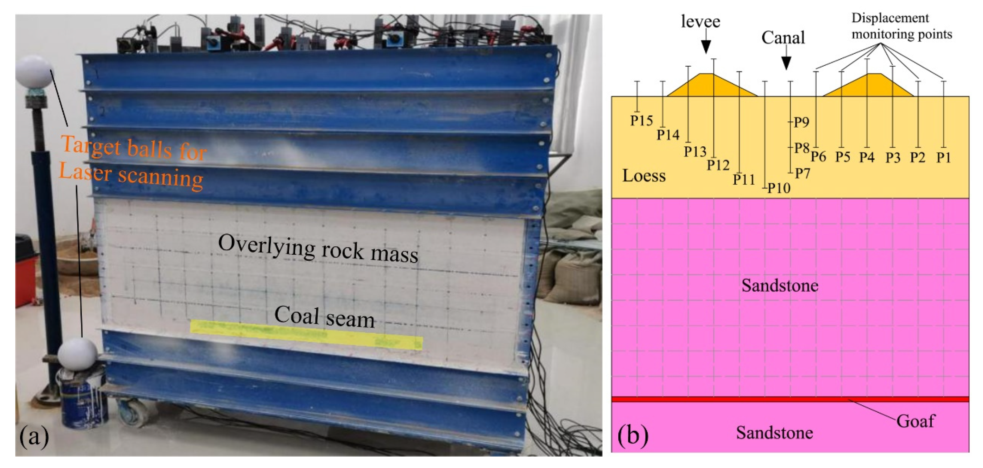 Applsci 15 01384 g003