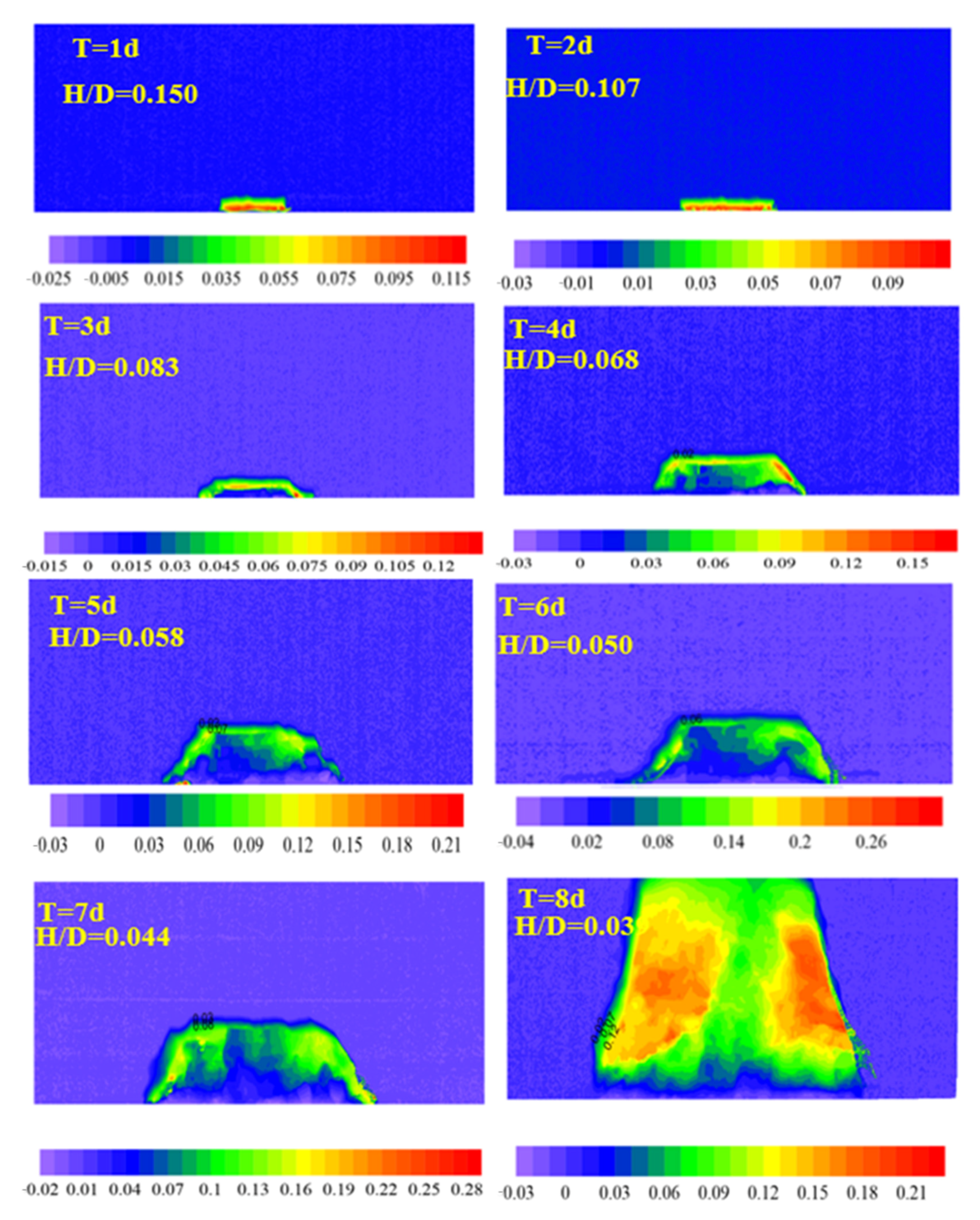 Applsci 15 01384 g006
