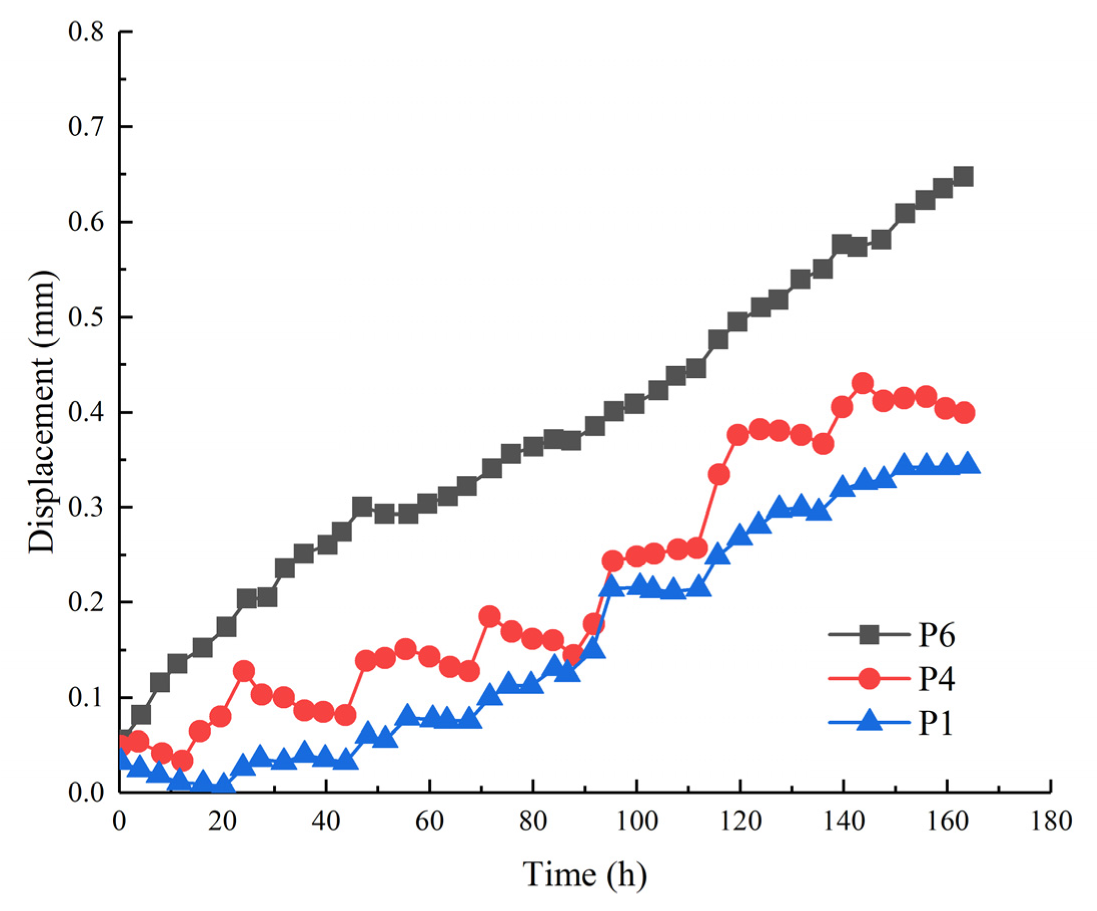 Applsci 15 01384 g009
