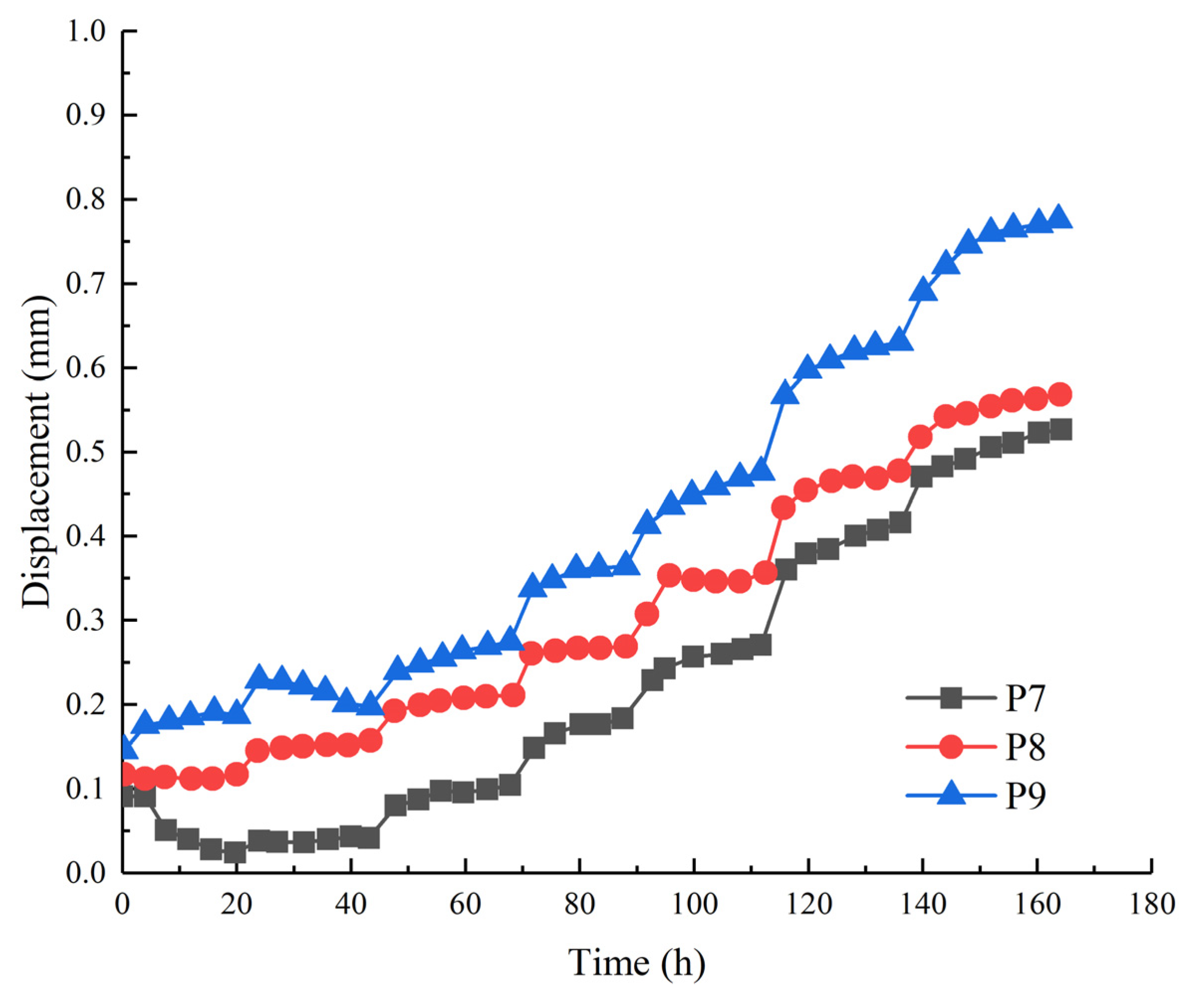 Applsci 15 01384 g011