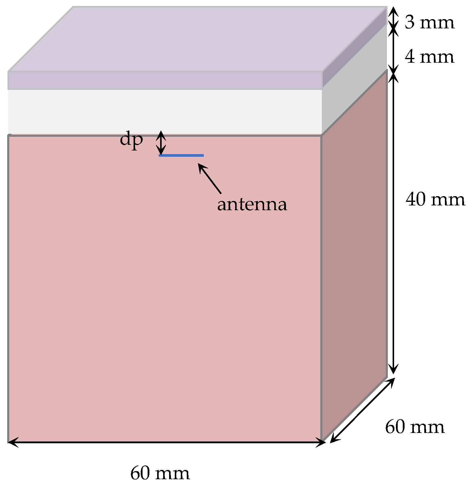 Applsci 15 01385 g001