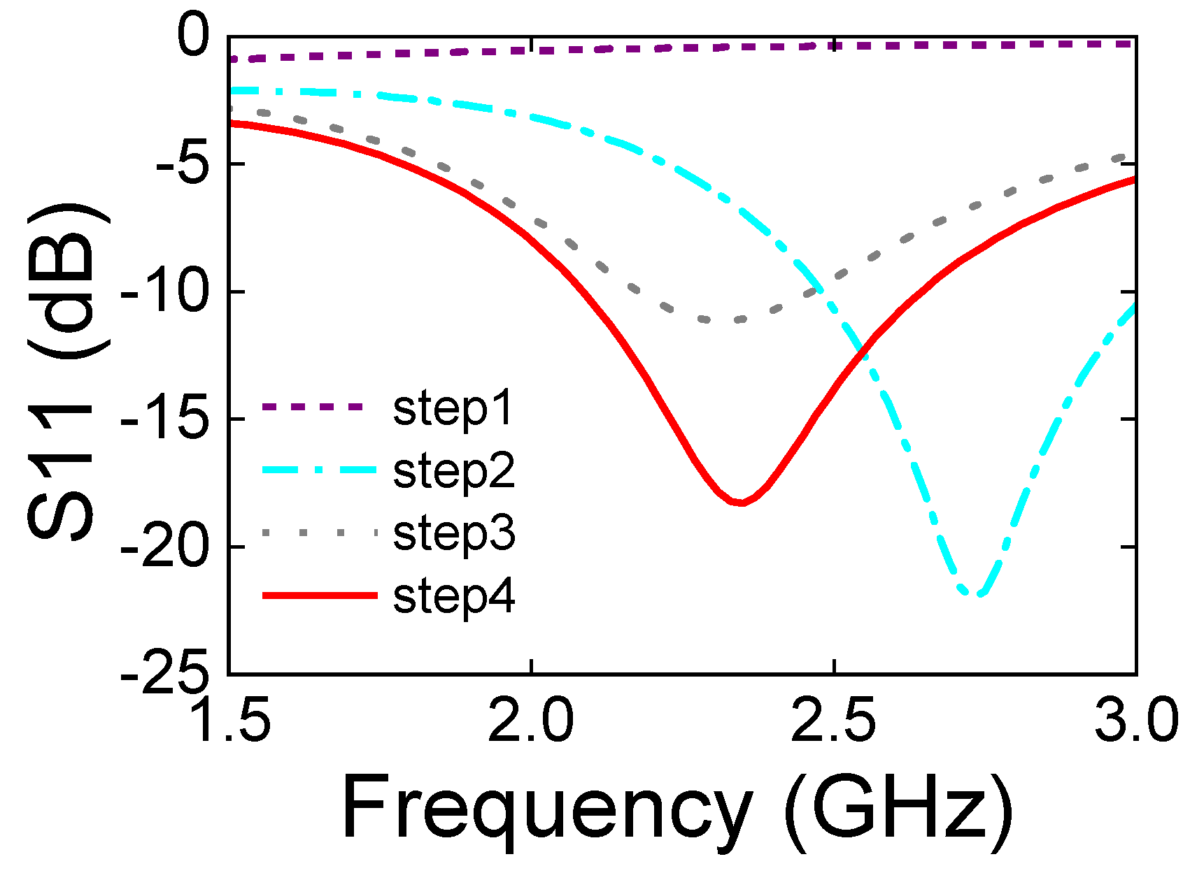 Applsci 15 01385 g005
