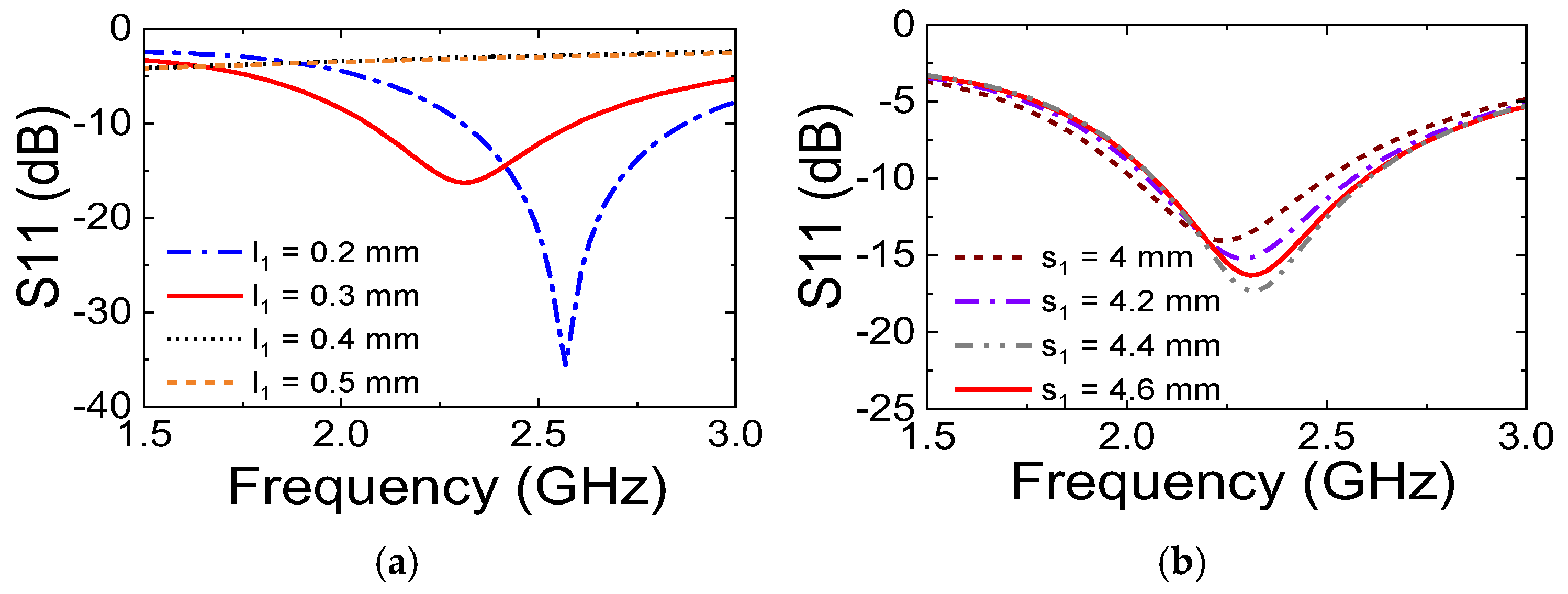 Applsci 15 01385 g007
