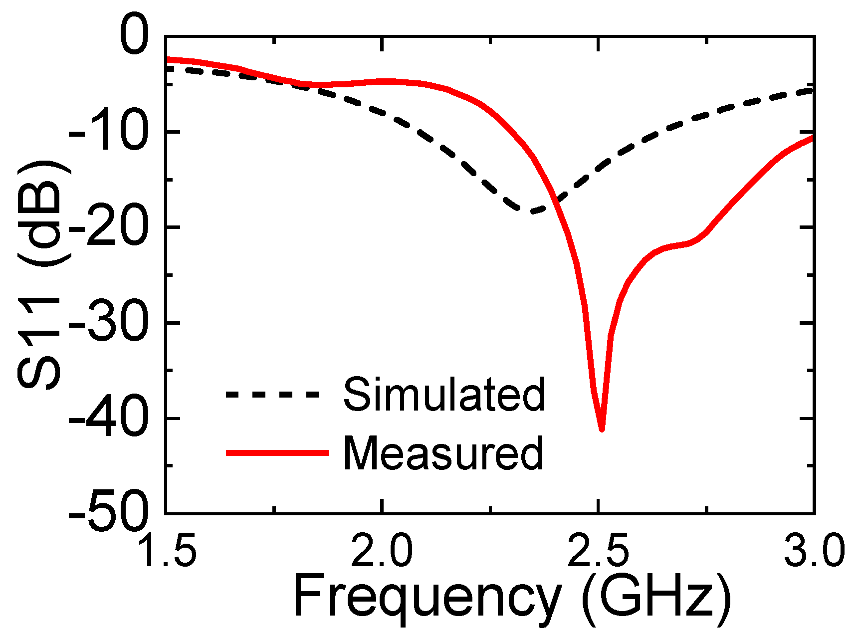 Applsci 15 01385 g010