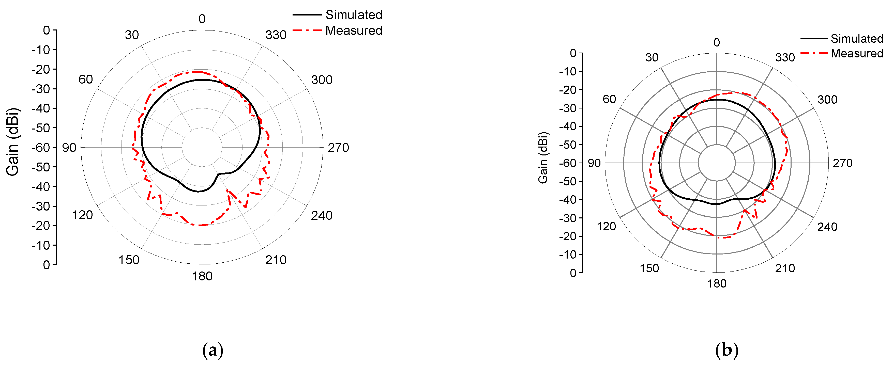 Applsci 15 01385 g012