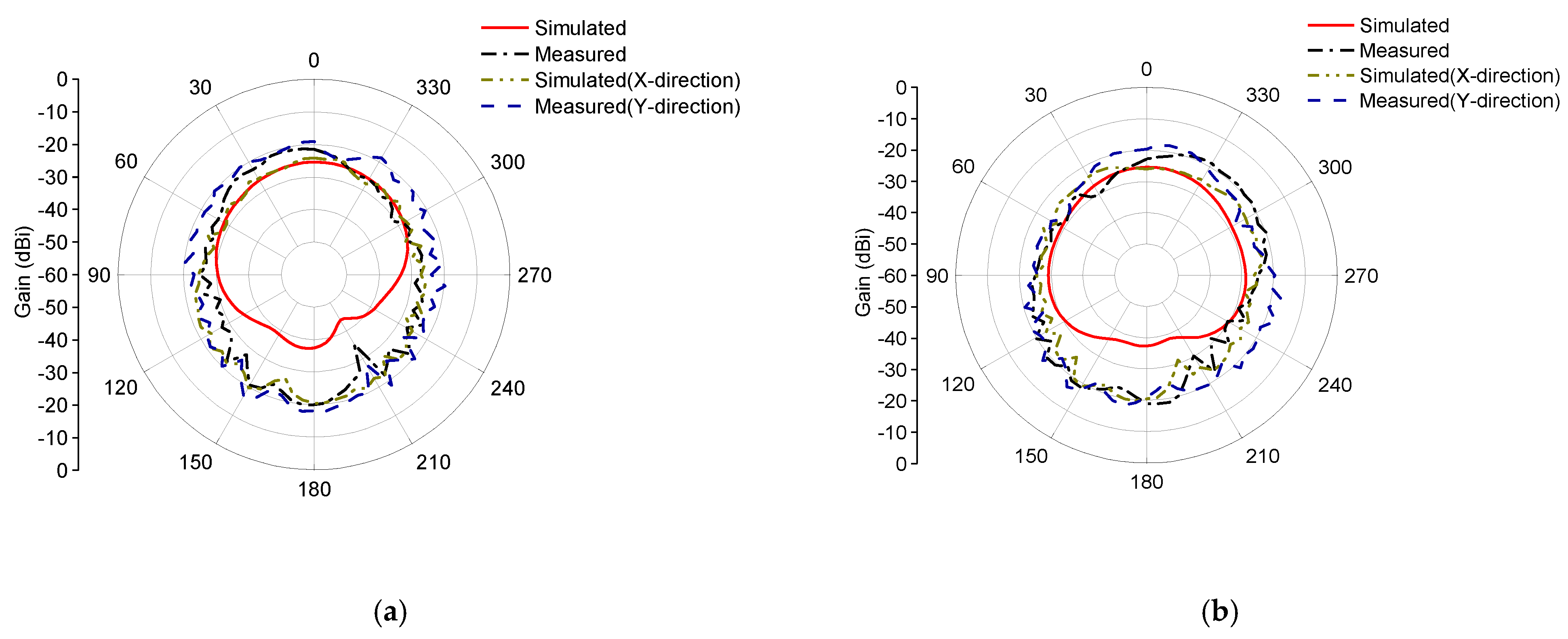 Applsci 15 01385 g015