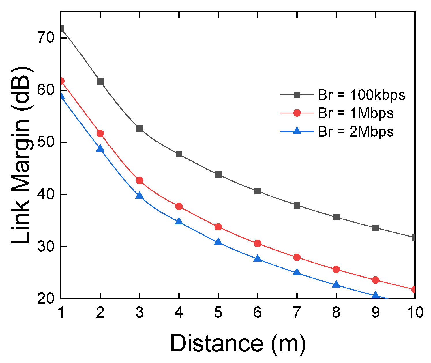 Applsci 15 01385 g016