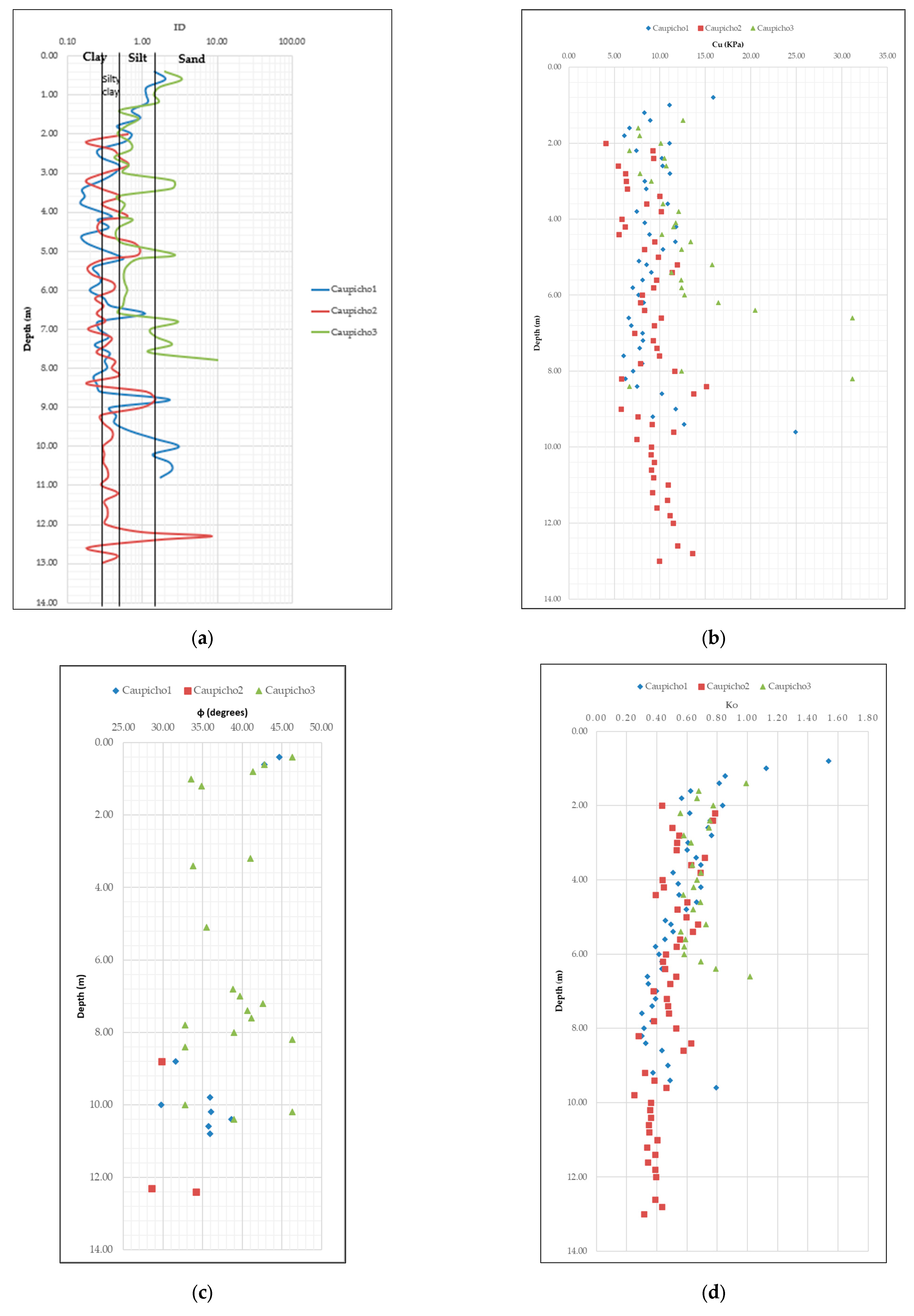 Applsci 15 01386 g004a