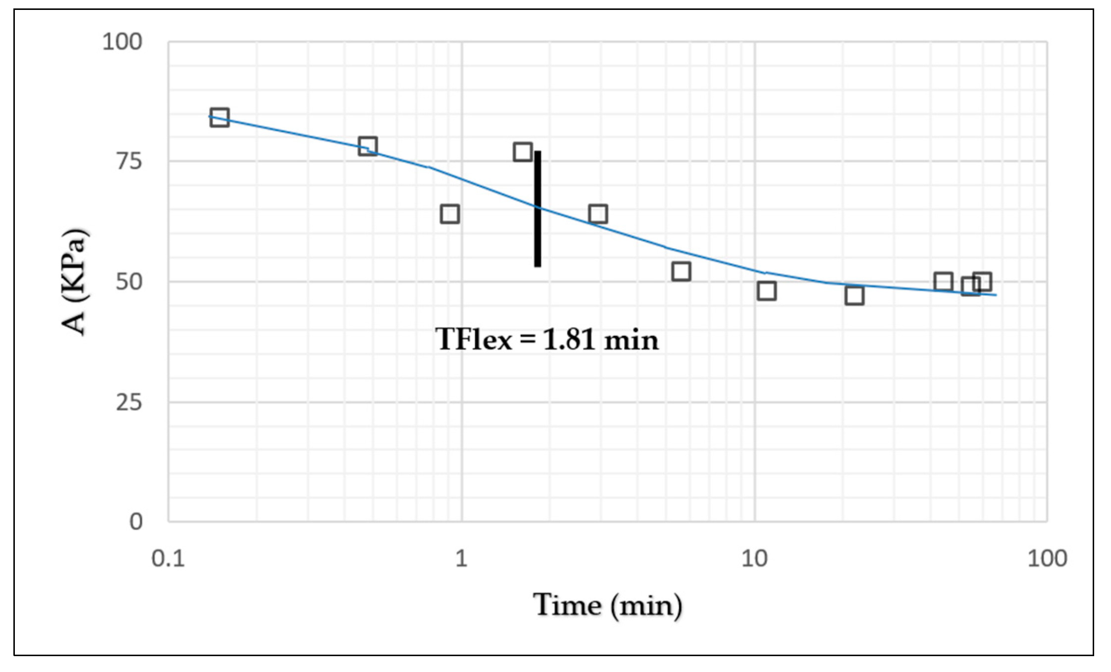 Applsci 15 01386 g008