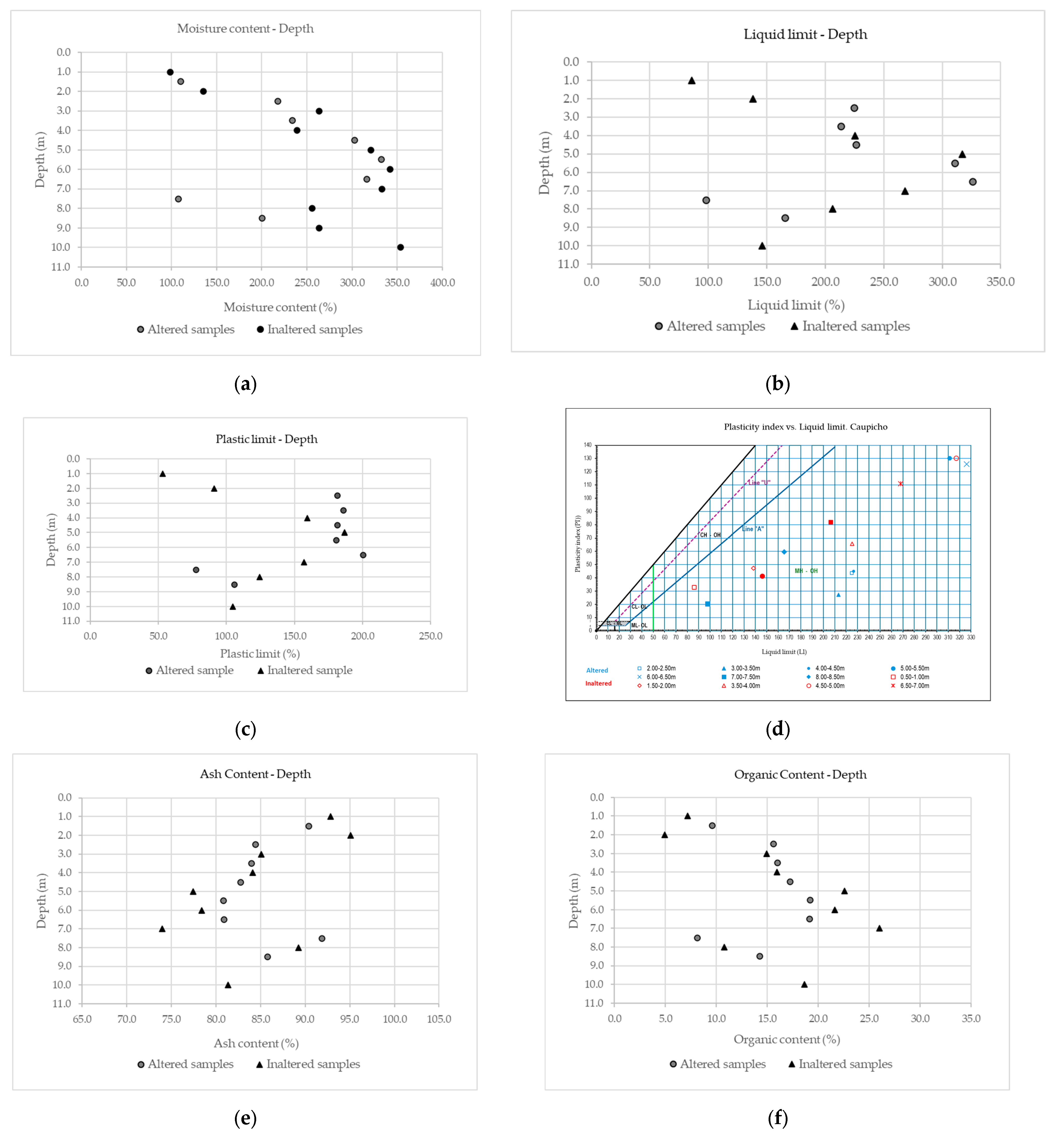 Applsci 15 01386 g012a