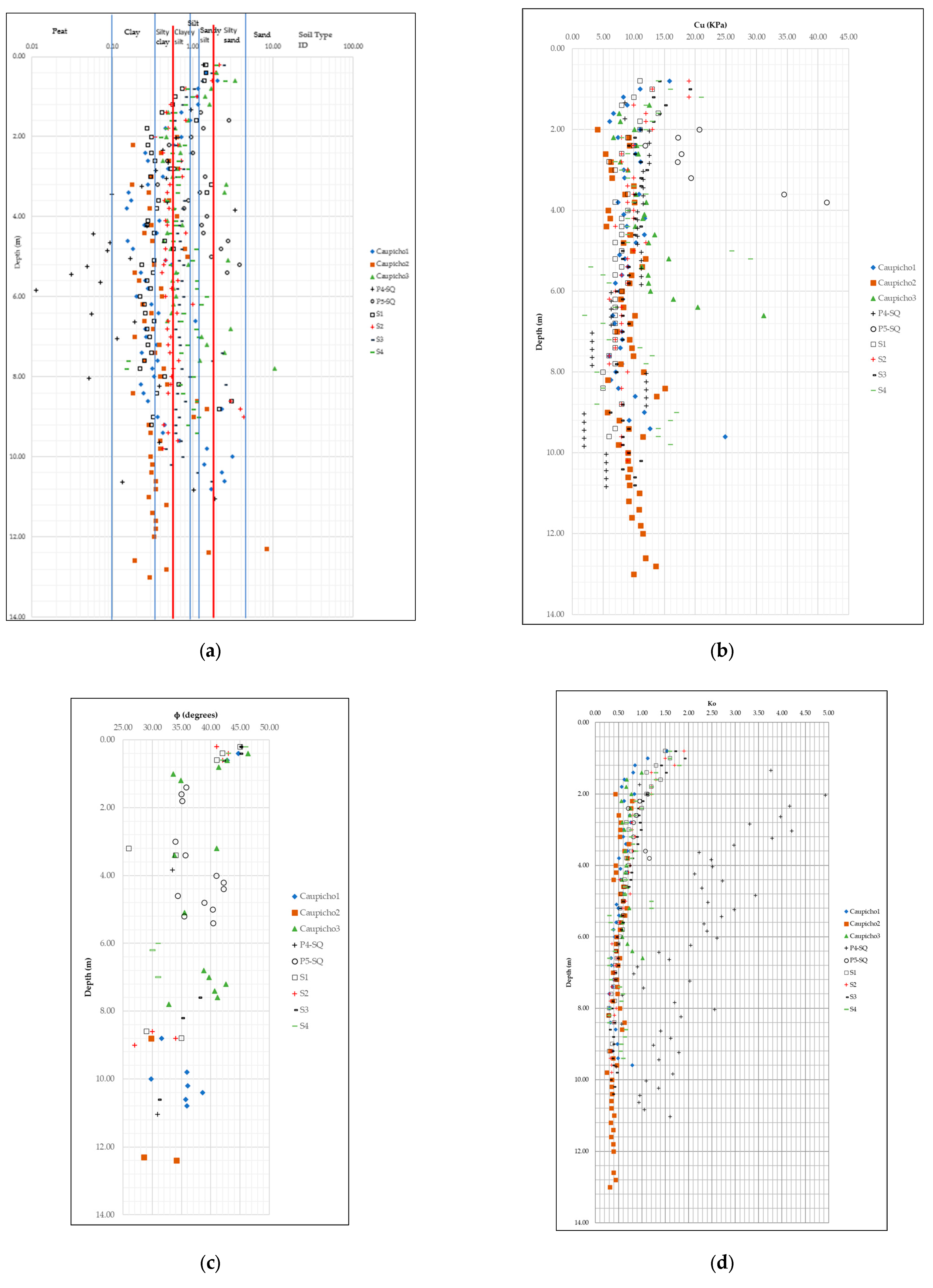 Applsci 15 01386 g016a