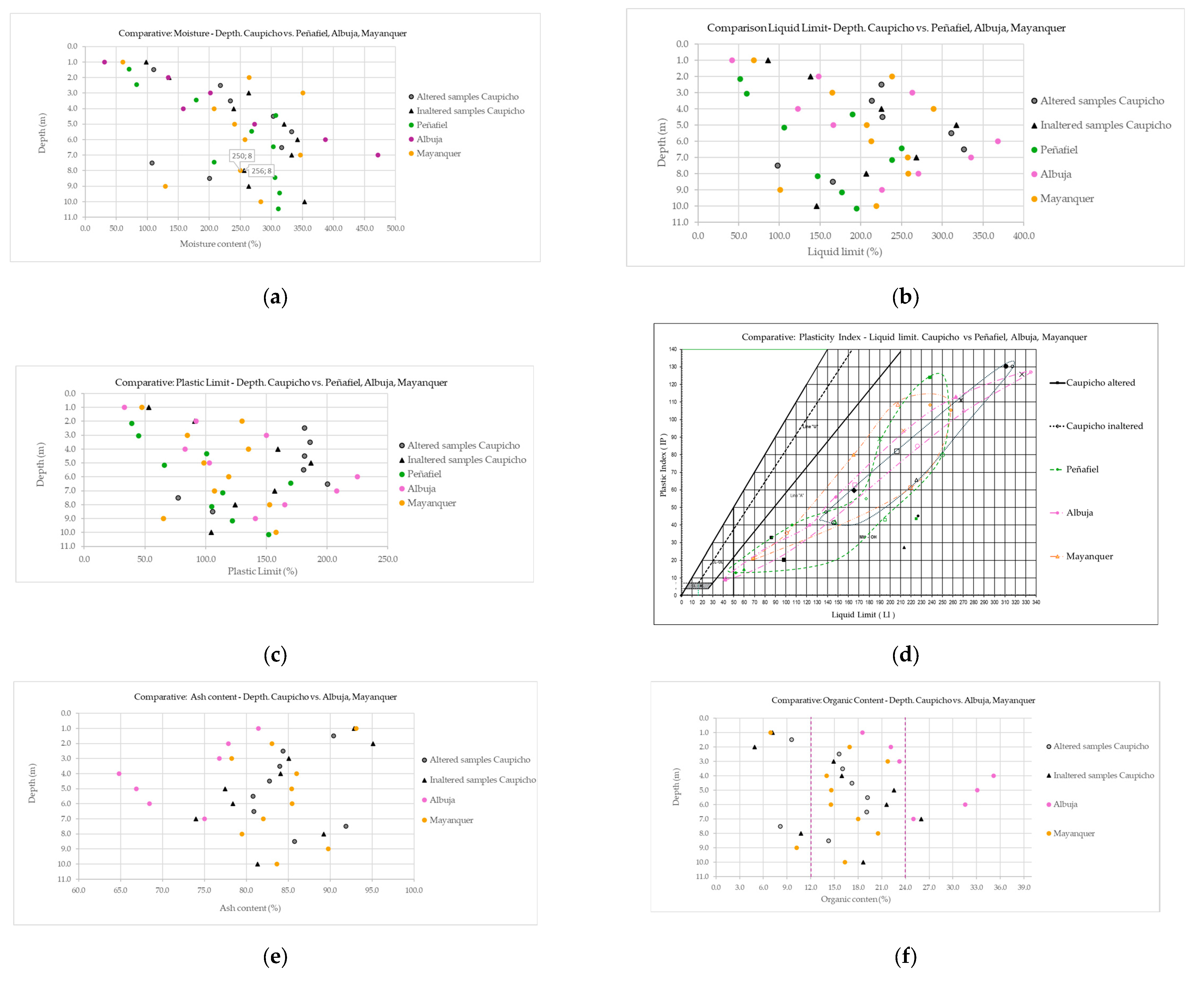 Applsci 15 01386 g018a