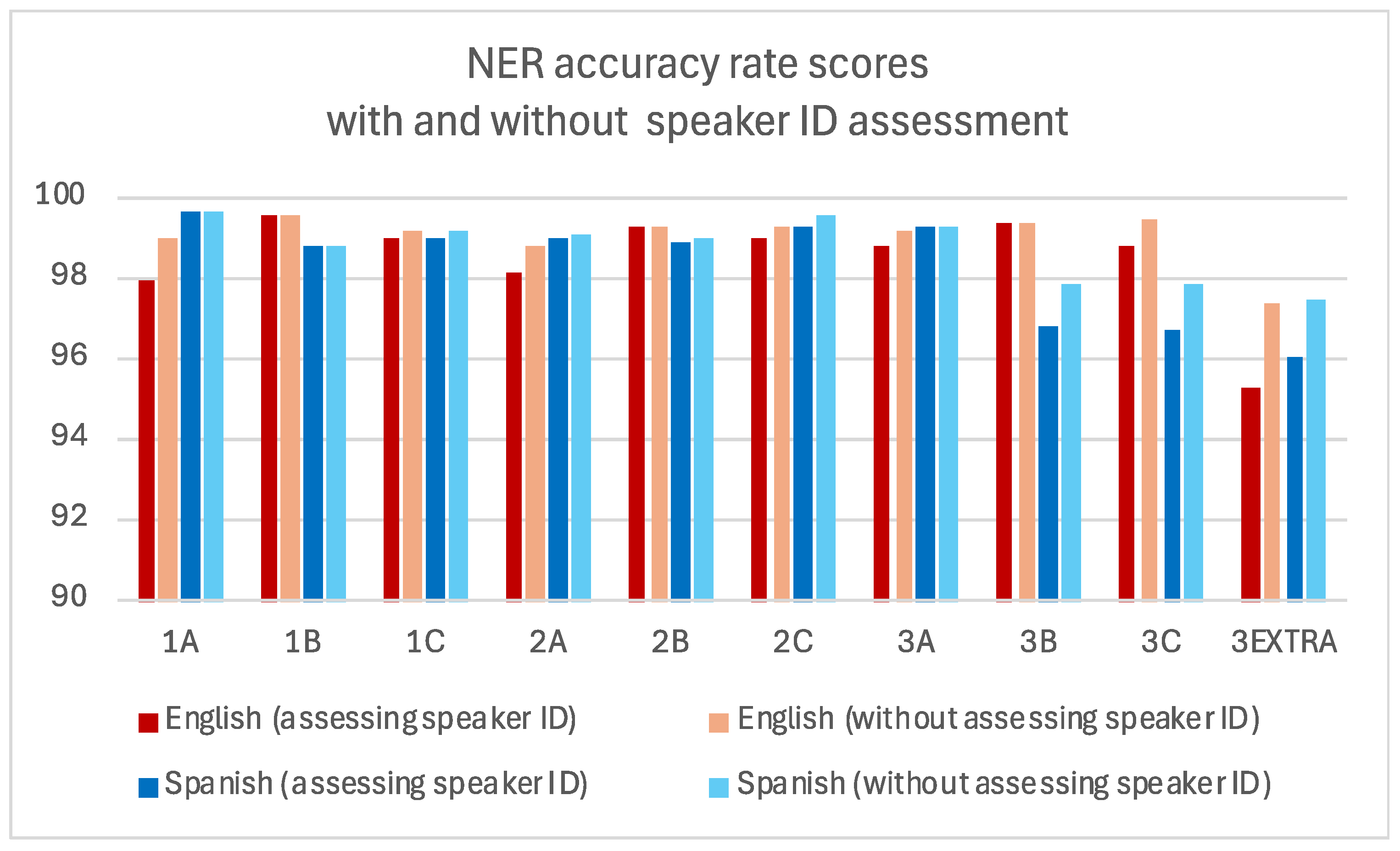 Applsci 15 01387 g002