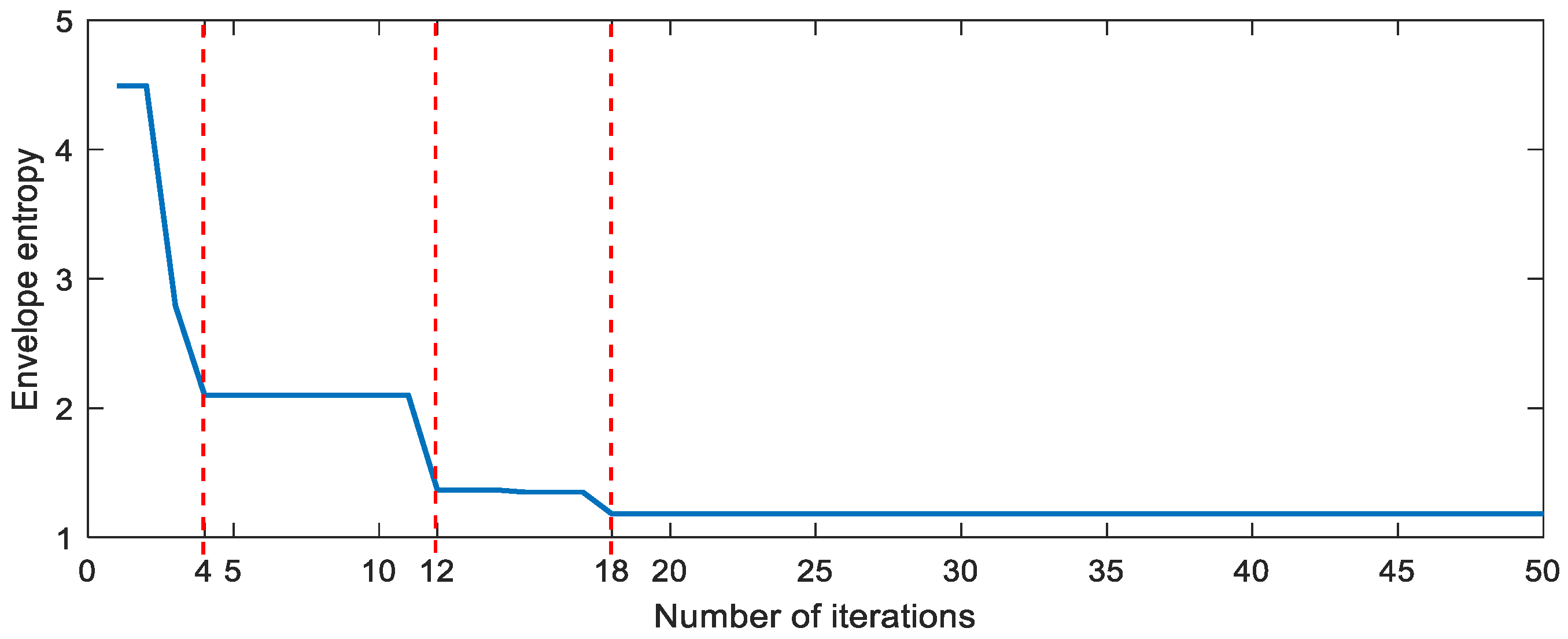 Applsci 15 01389 g010