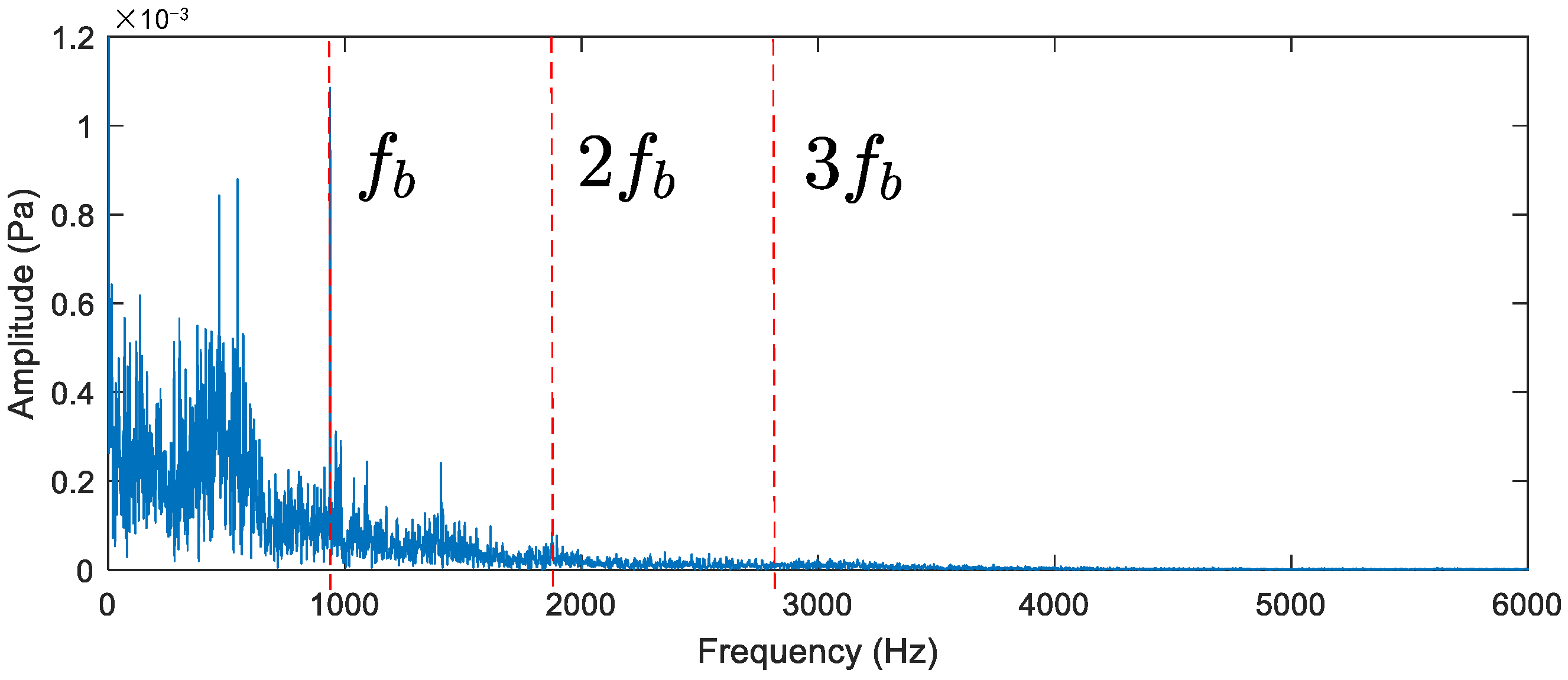 Applsci 15 01389 g042