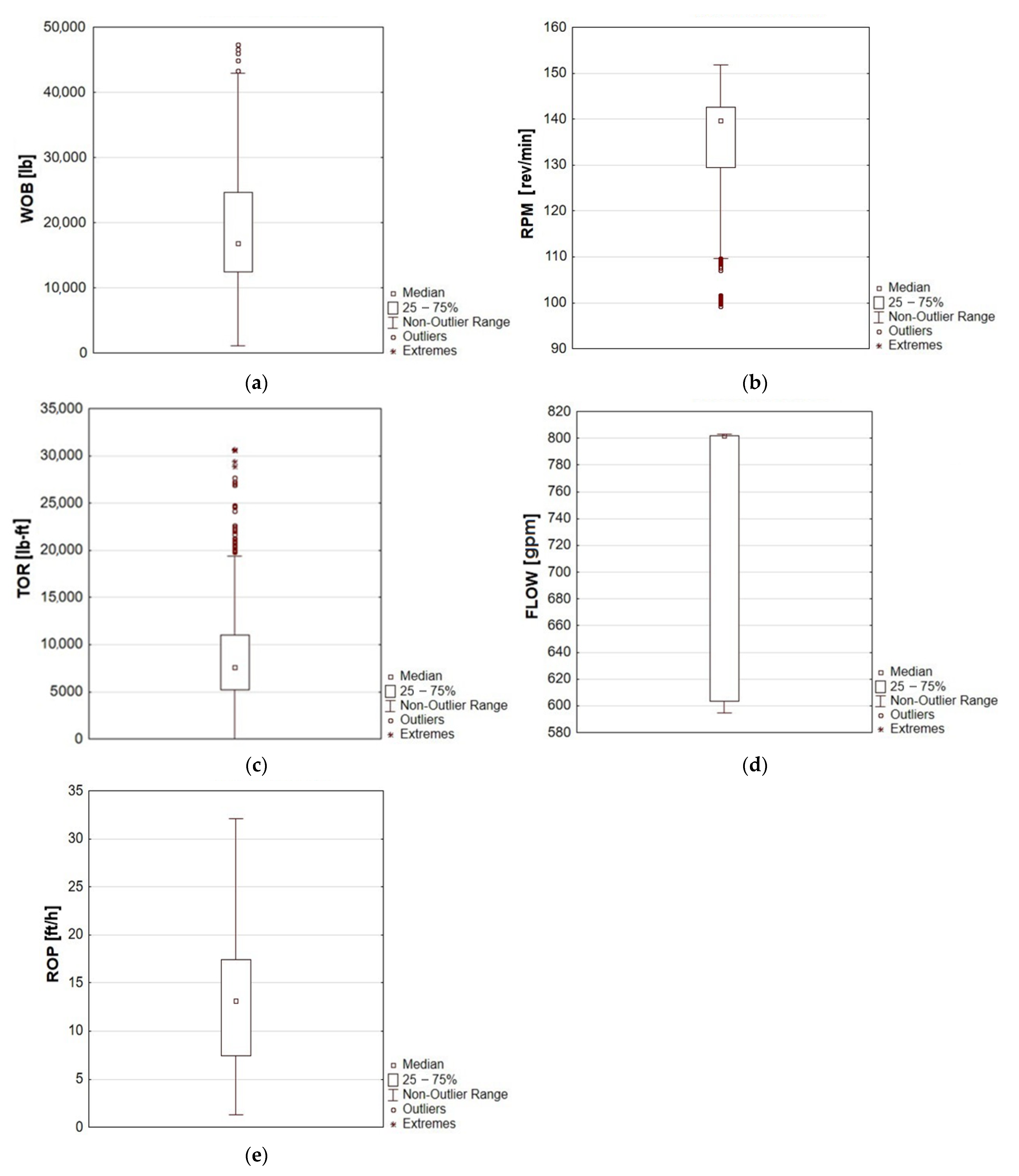 Applsci 15 01390 g002